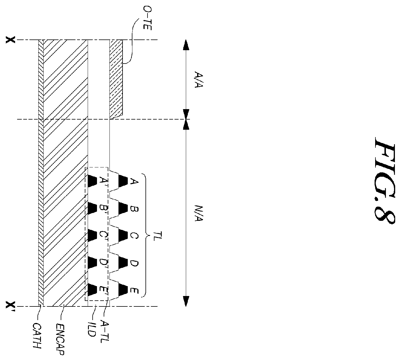 Patent US11847274 Figure 8 – Touch display device and touch panel