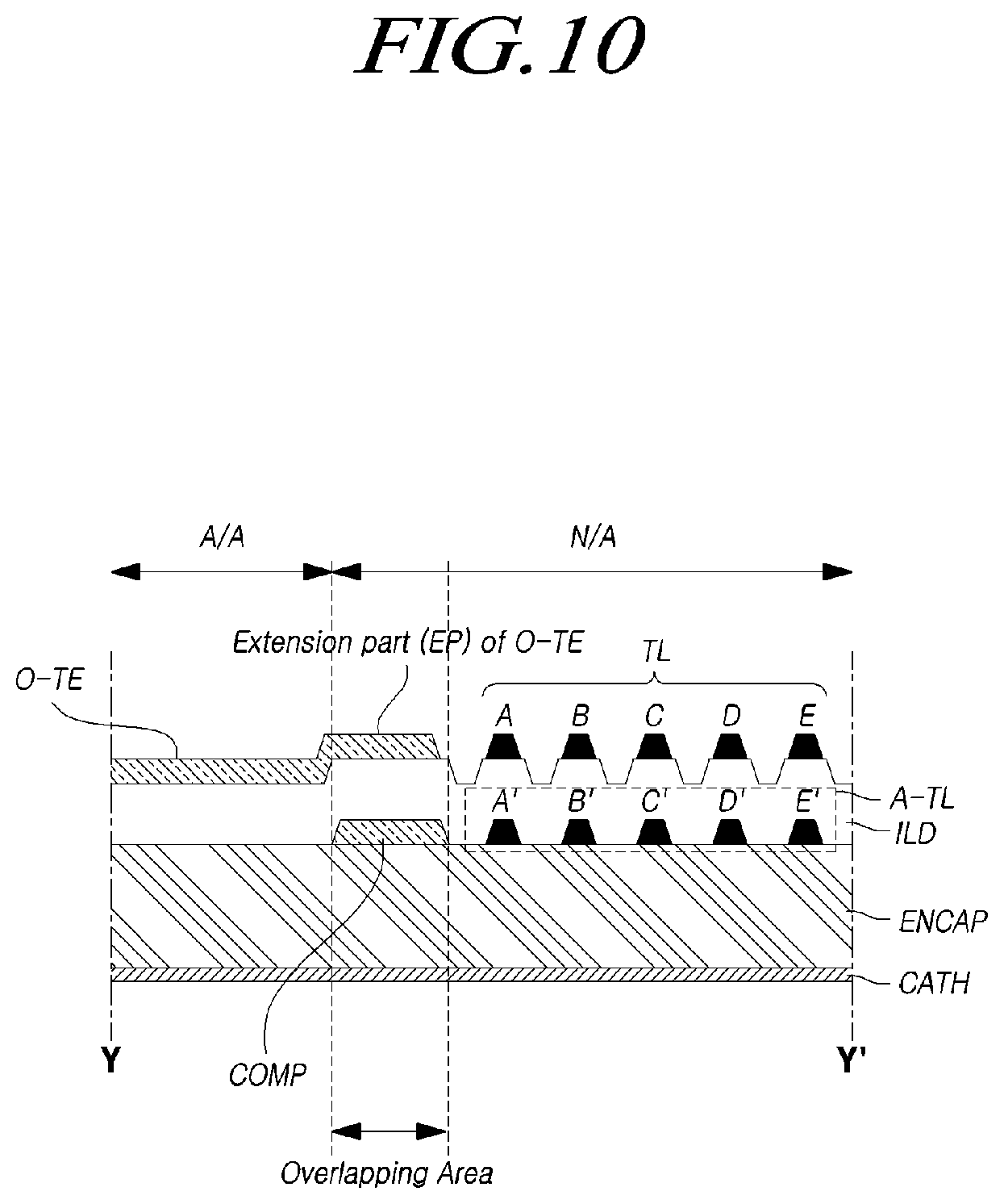 Patent US11847274 Figure 10 – Touch display device and touch panel