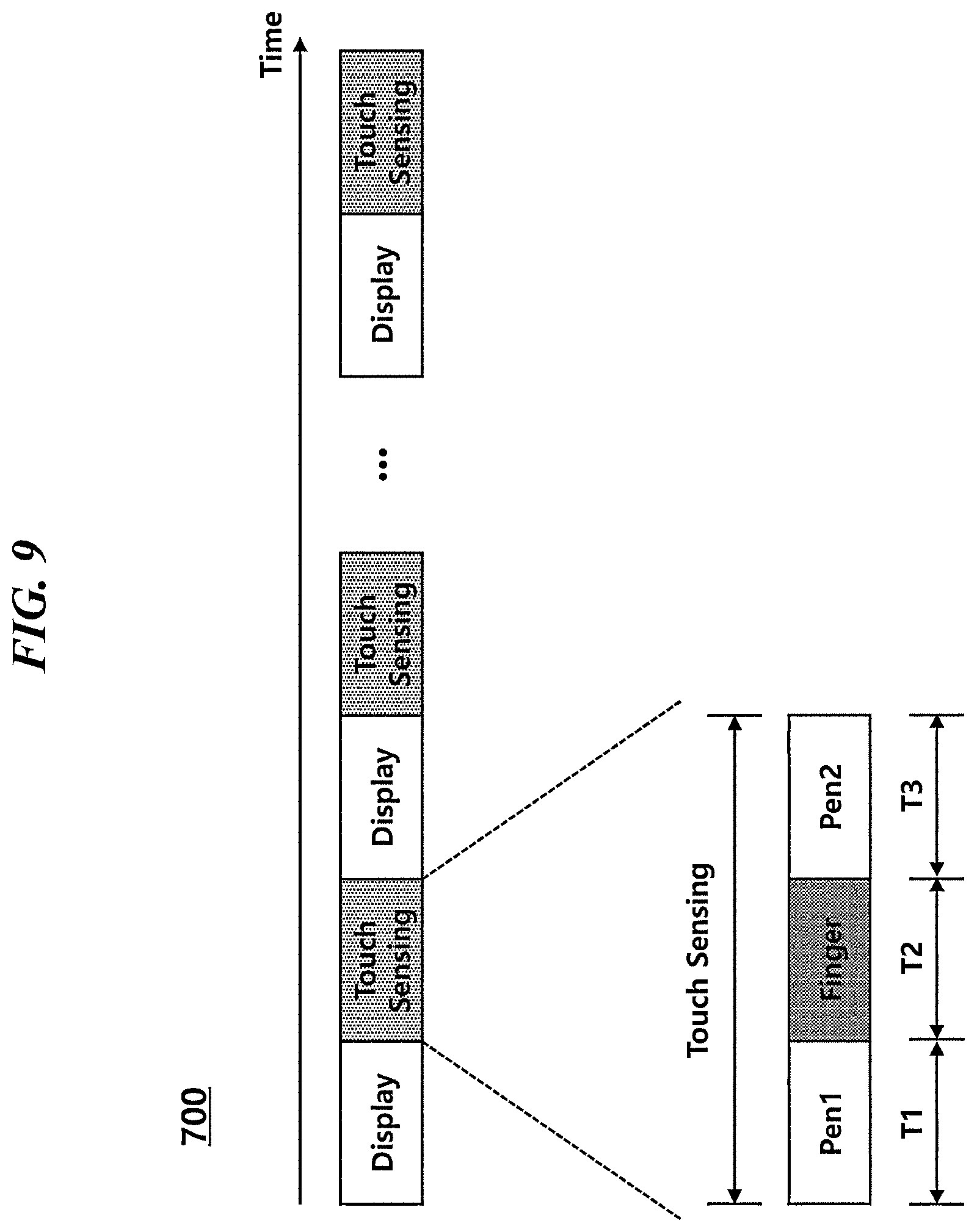 Patent US11847277 Figure 9 – Touch circuit and method for controlling touch circuit
