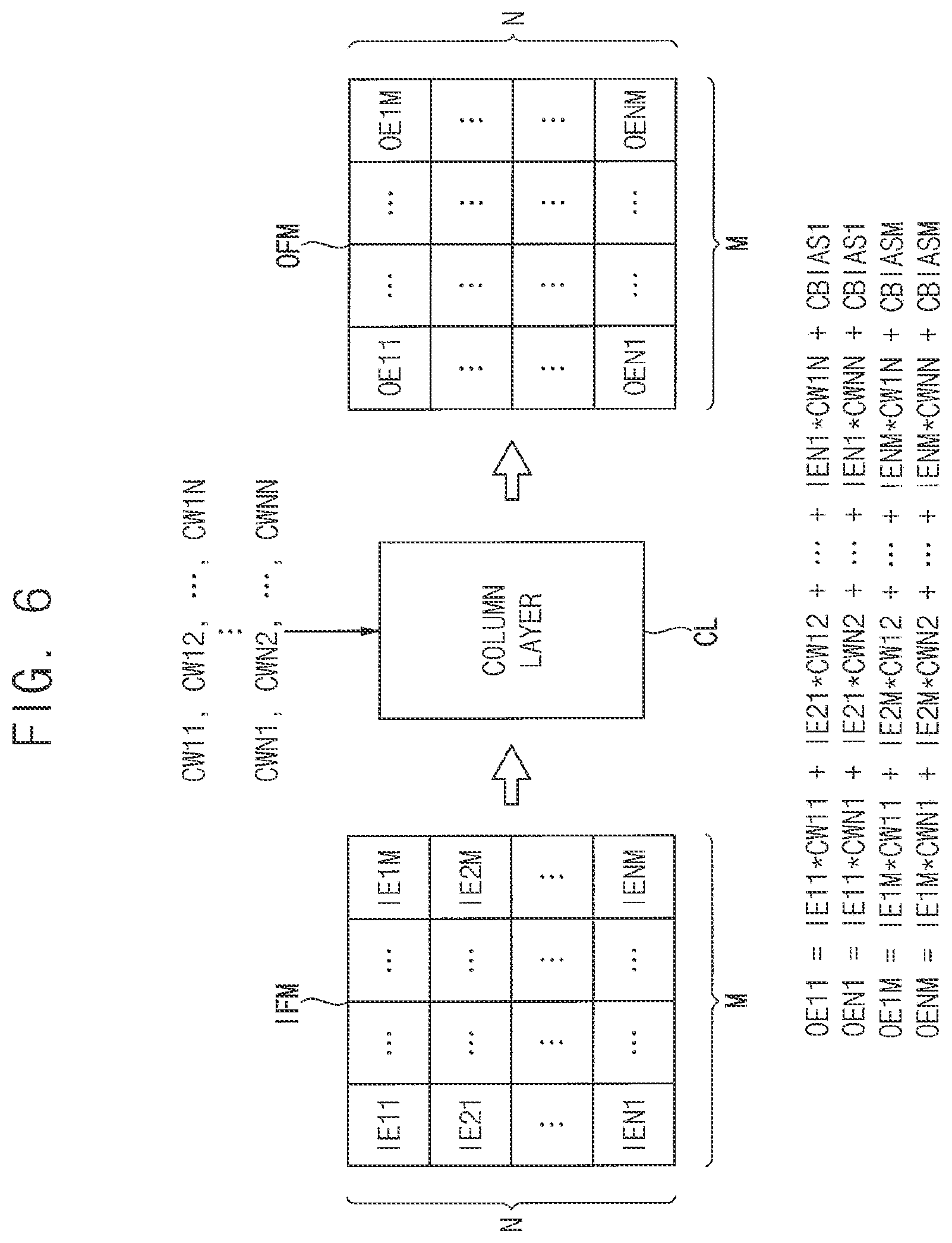 Patent US11847278 Figure 6 – Display device predicting noise for touch sensor and computing system
