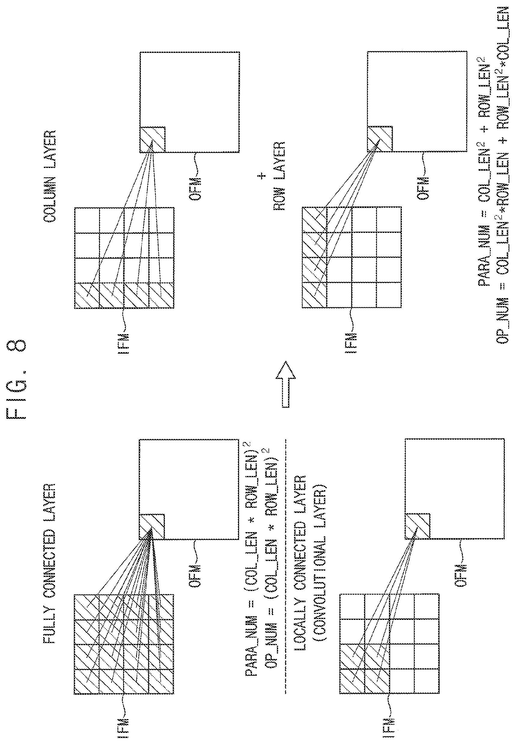 Patent US11847278 Figure 8 – Display device predicting noise for touch sensor and computing system