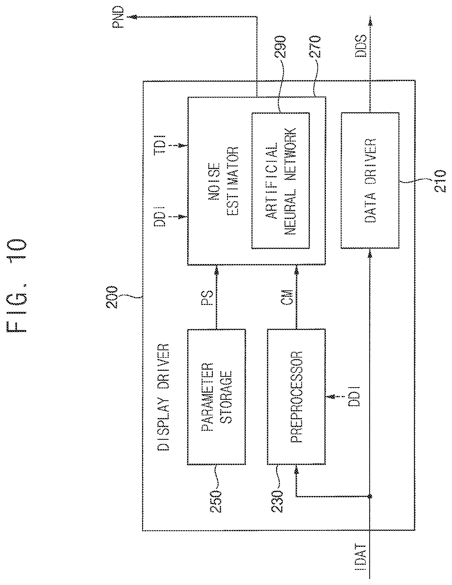 Patent US11847278 Figure 10 – Display device predicting noise for touch sensor and computing system