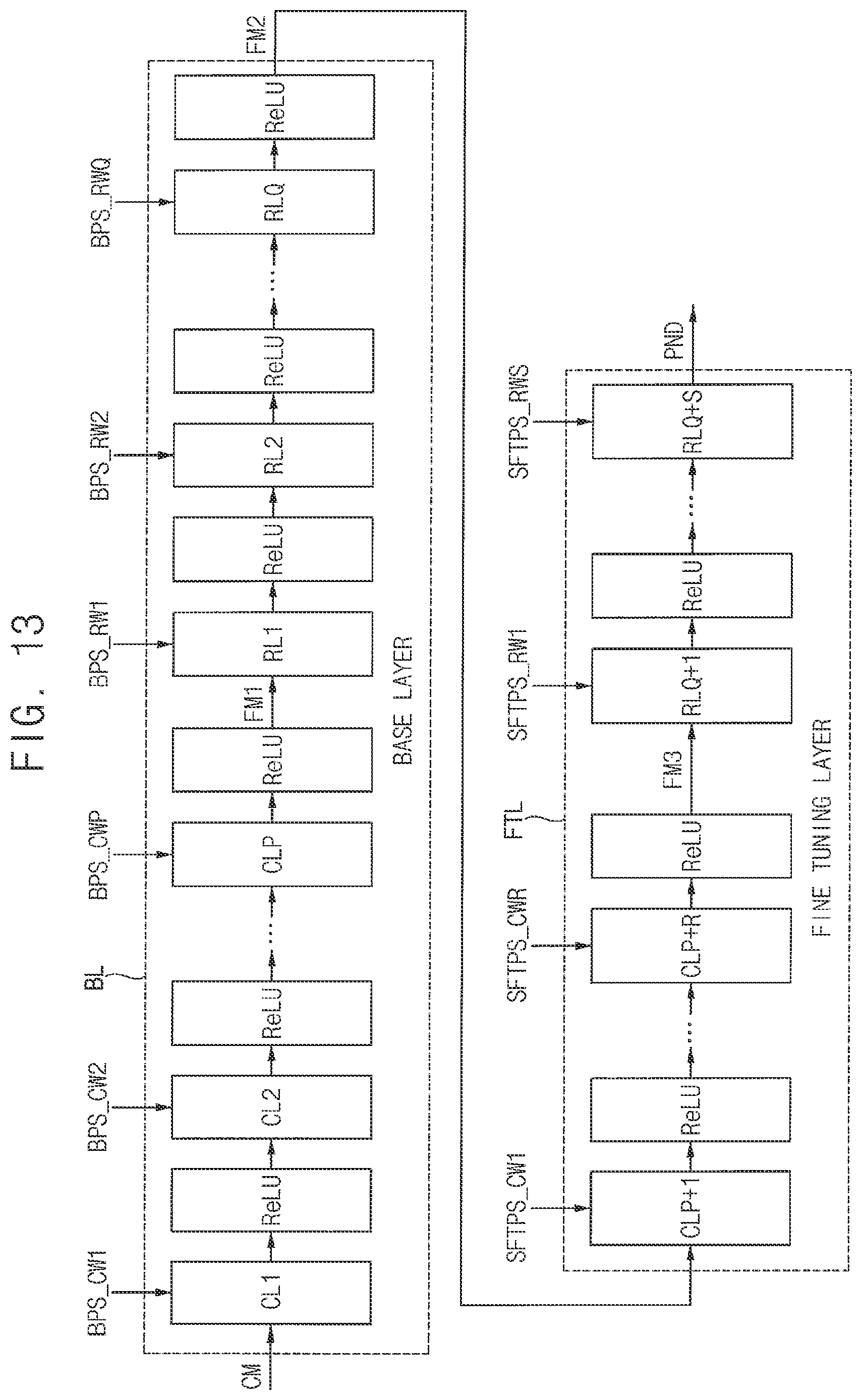 Patent US11847278 Figure 13 – Display device predicting noise for touch sensor and computing system