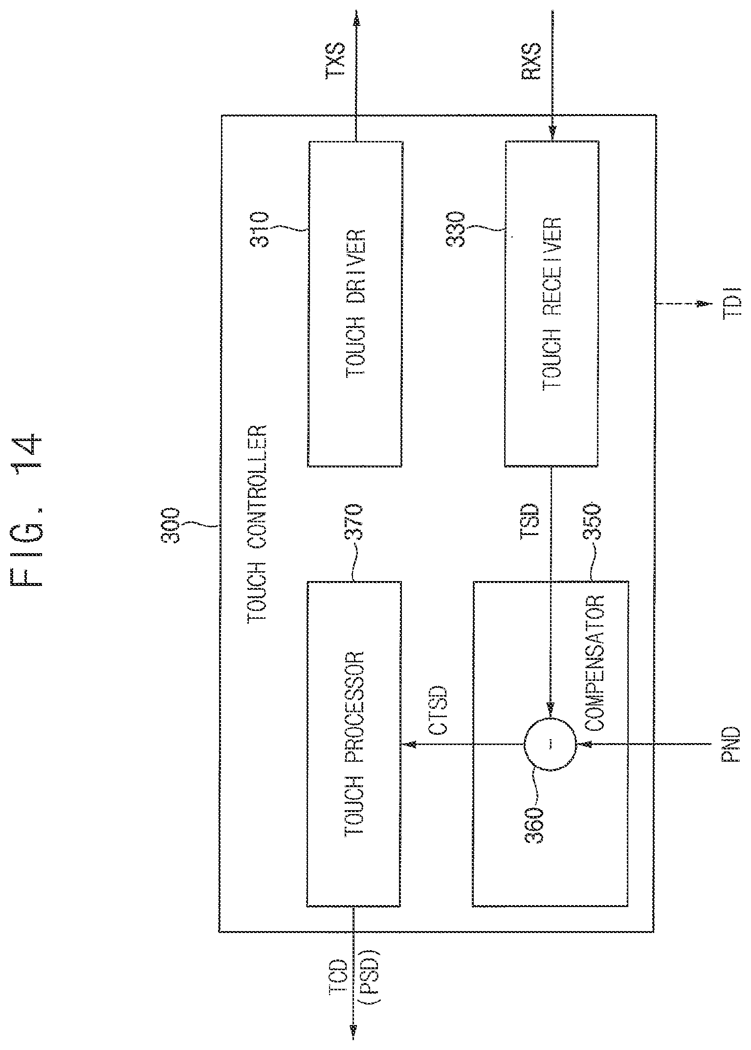 Patent US11847278 Figure 14 – Display device predicting noise for touch sensor and computing system