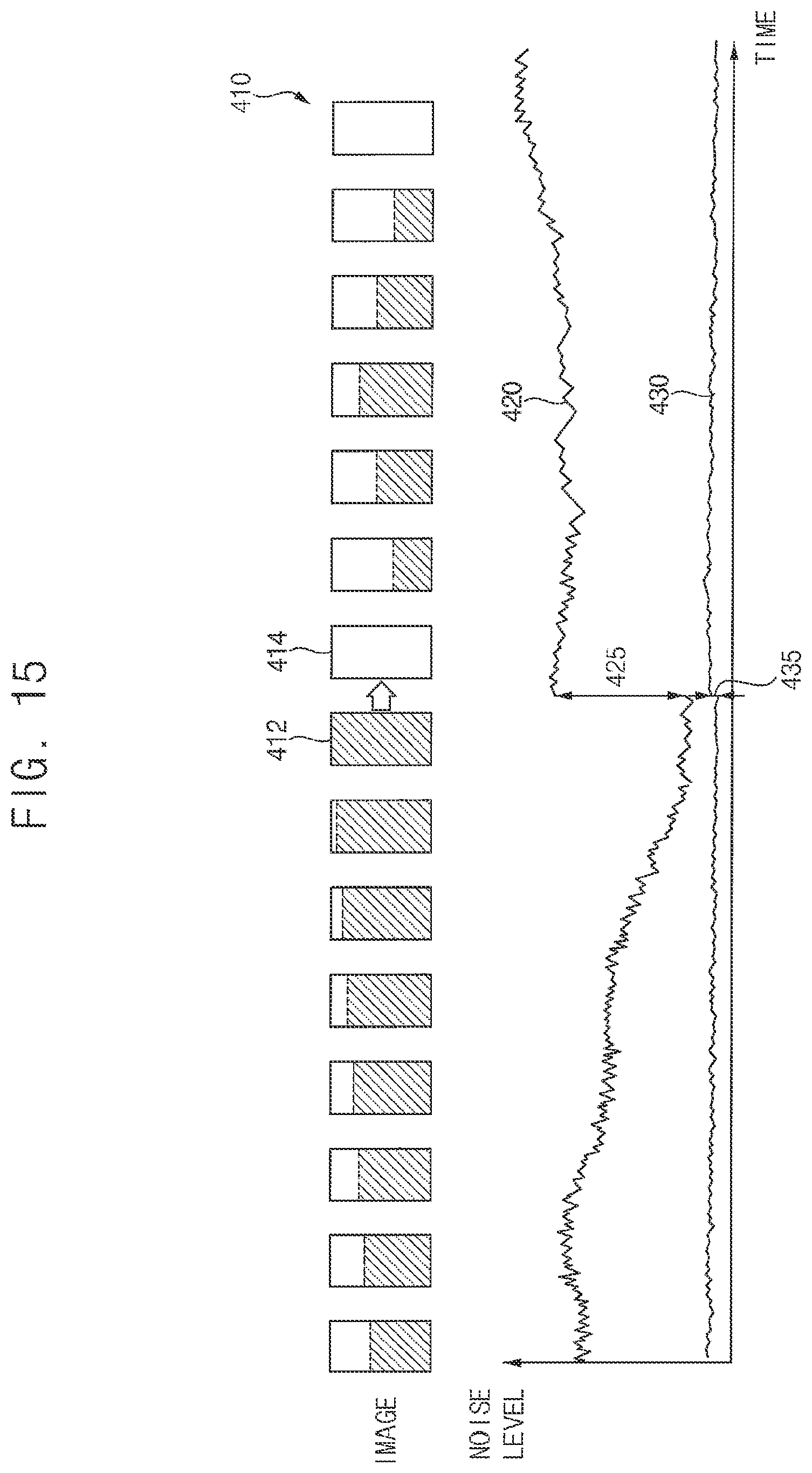 Patent US11847278 Figure 15 – Display device predicting noise for touch sensor and computing system