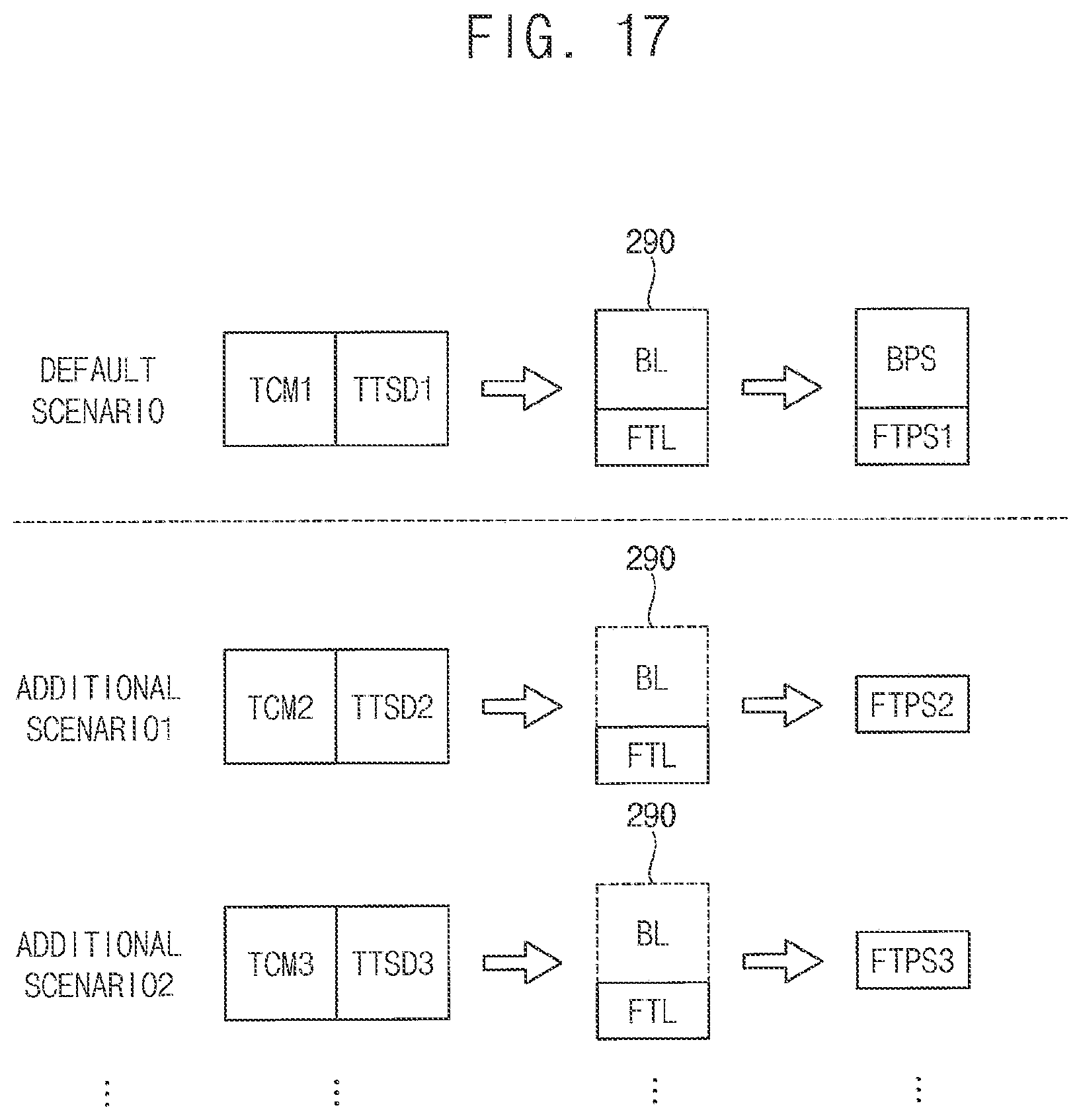 Patent US11847278 Figure 17 – Display device predicting noise for touch sensor and computing system