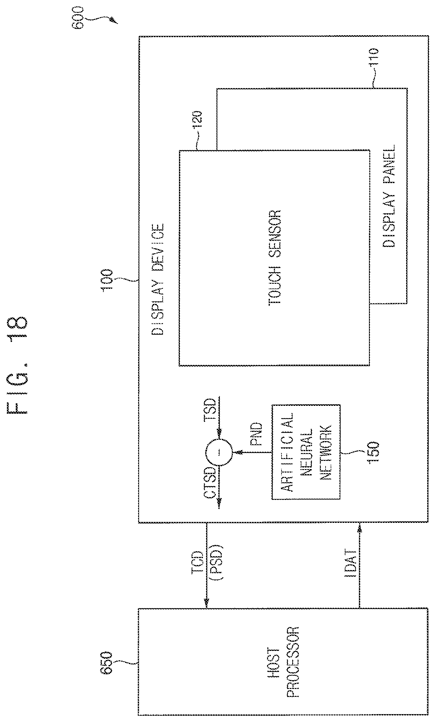 Patent US11847278 Figure 18 – Display device predicting noise for touch sensor and computing system
