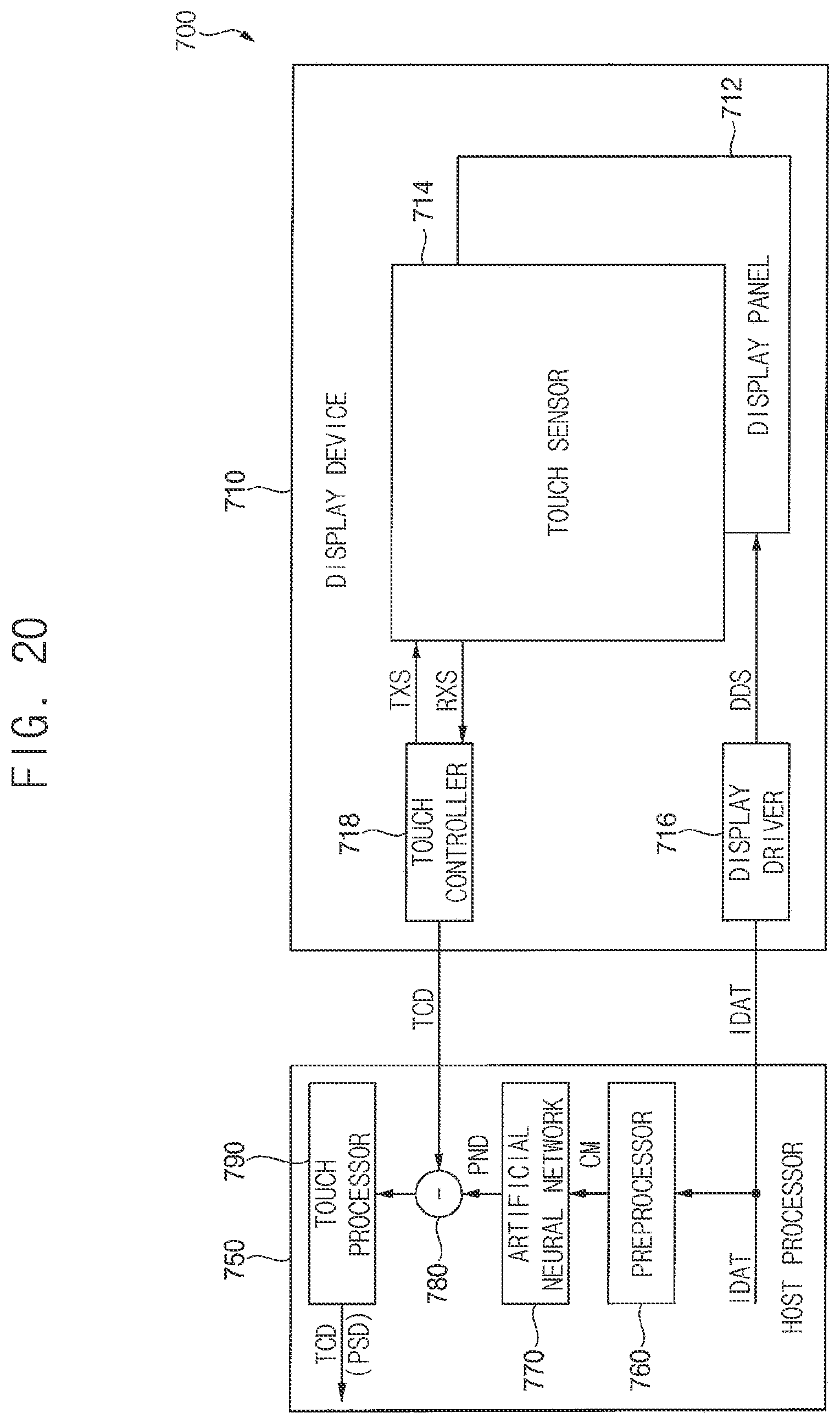 Patent US11847278 Figure 20 – Display device predicting noise for touch sensor and computing system
