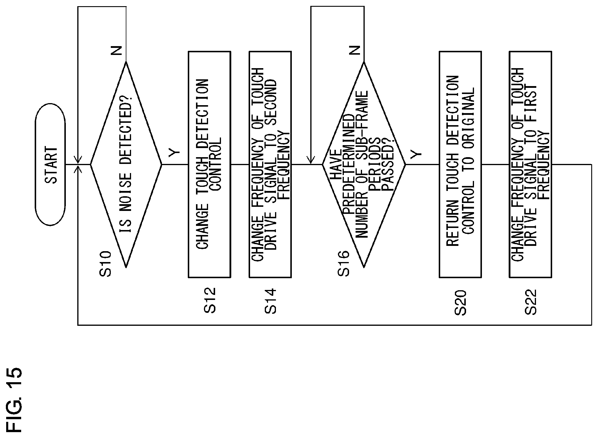 Patent US11847279 Figure 15 – Display system, control device, and control method
