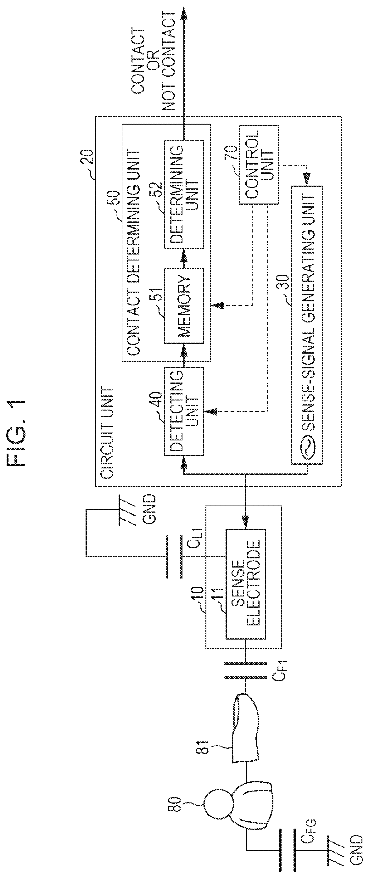 Patent US11847281 Figure 1 – Electrostatic-capacitance detection sensor