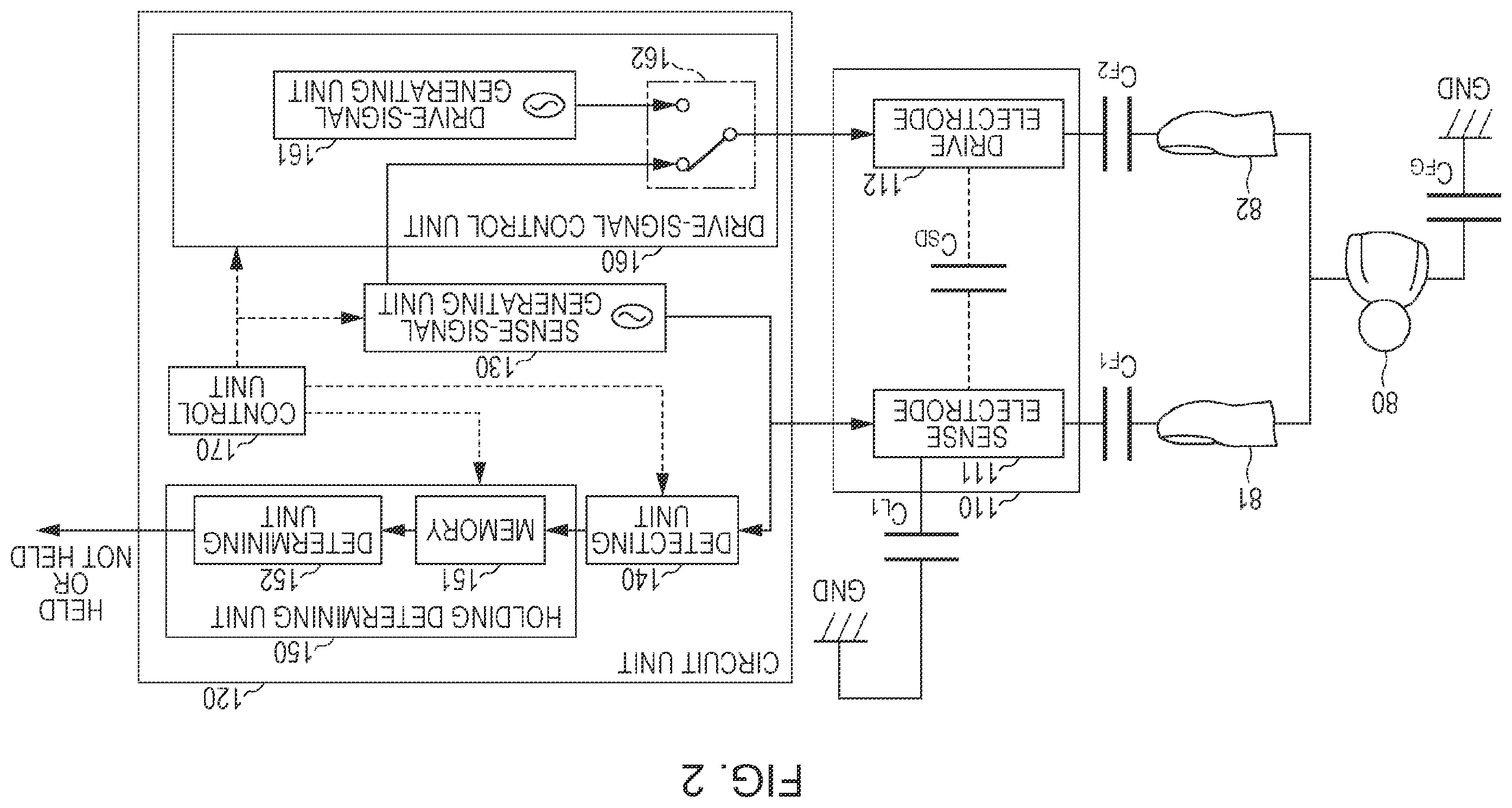 Patent US11847281 Figure 2 – Electrostatic-capacitance detection sensor