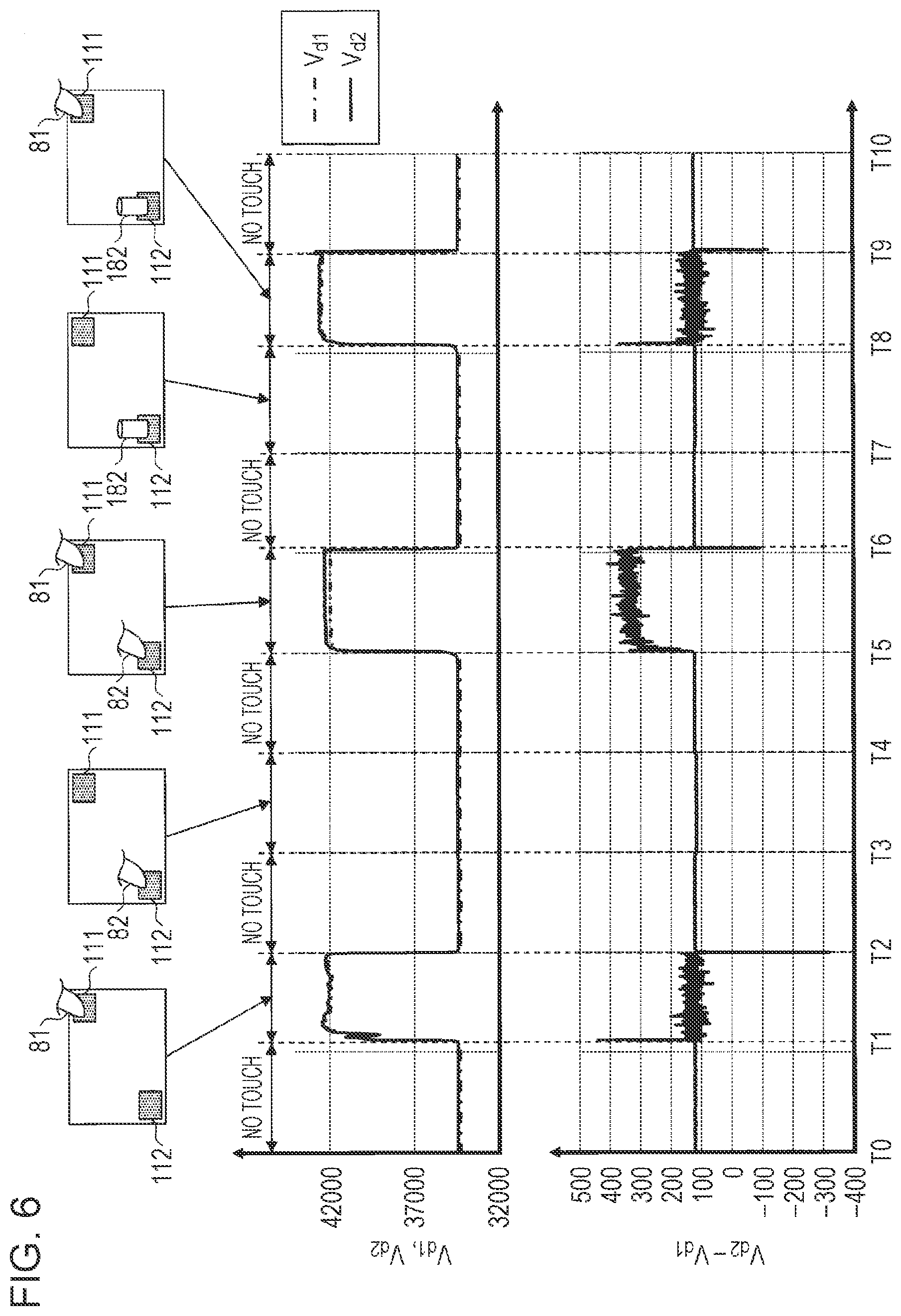 Patent US11847281 Figure 6 – Electrostatic-capacitance detection sensor