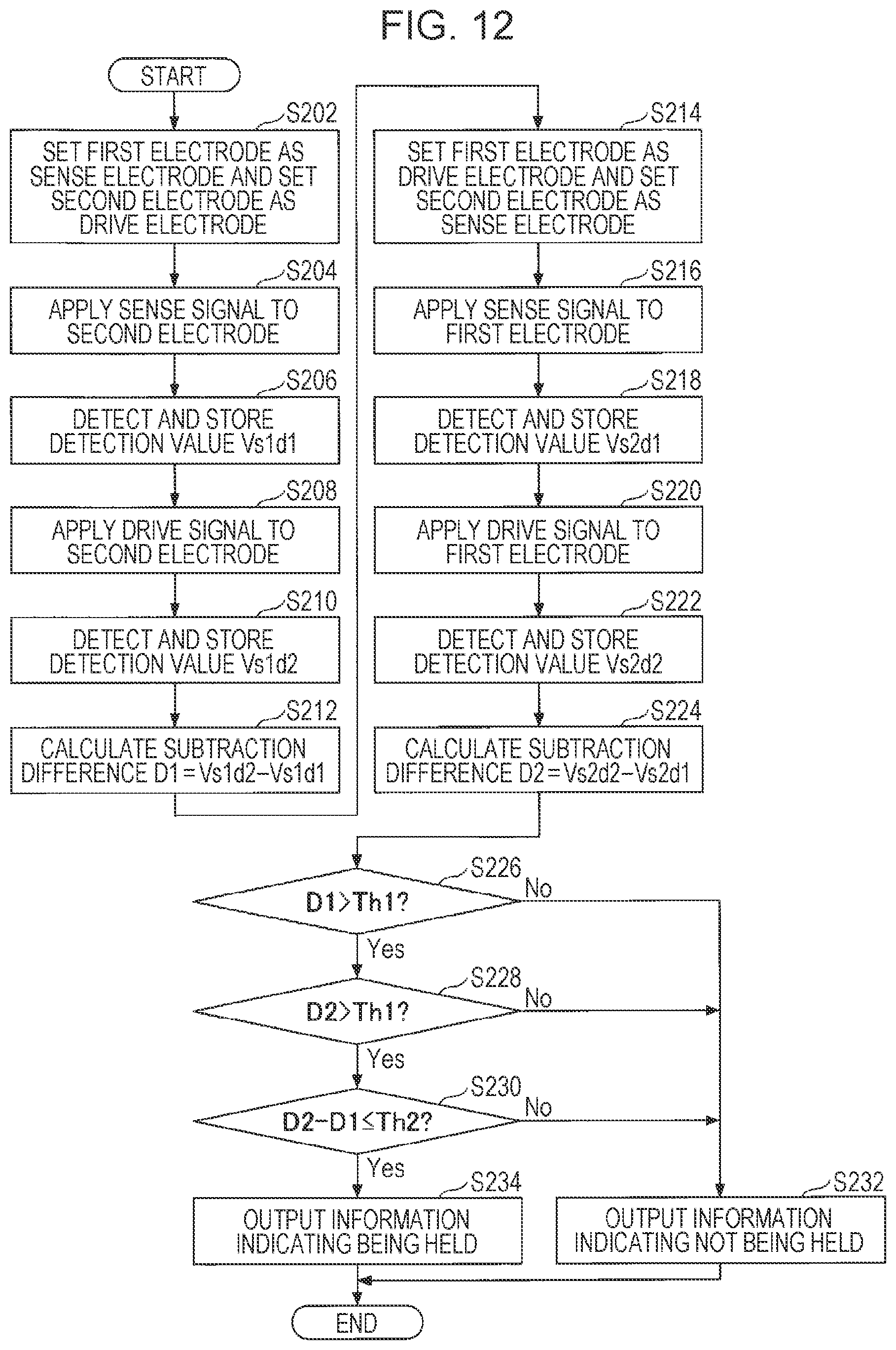 Patent US11847281 Figure 12 – Electrostatic-capacitance detection sensor