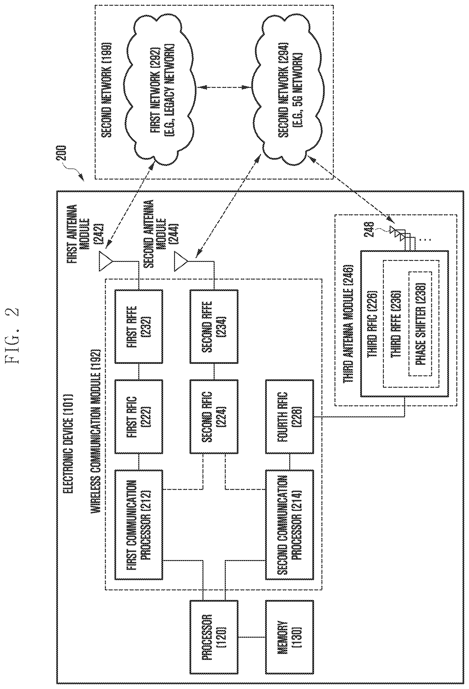 Patent US11847282 Figure 2 – Electronic device comprising pen input device and configured to reduce deterioration in antenna due to pen input device