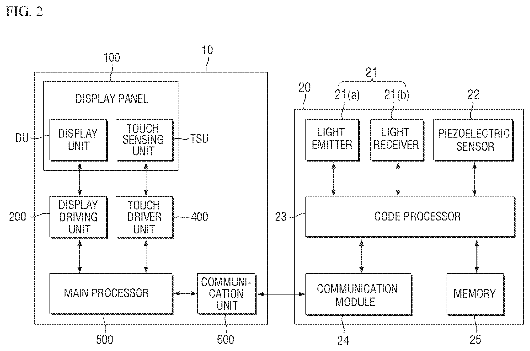 Patent US11847285 Figure 2 – Display device and position input system including the same