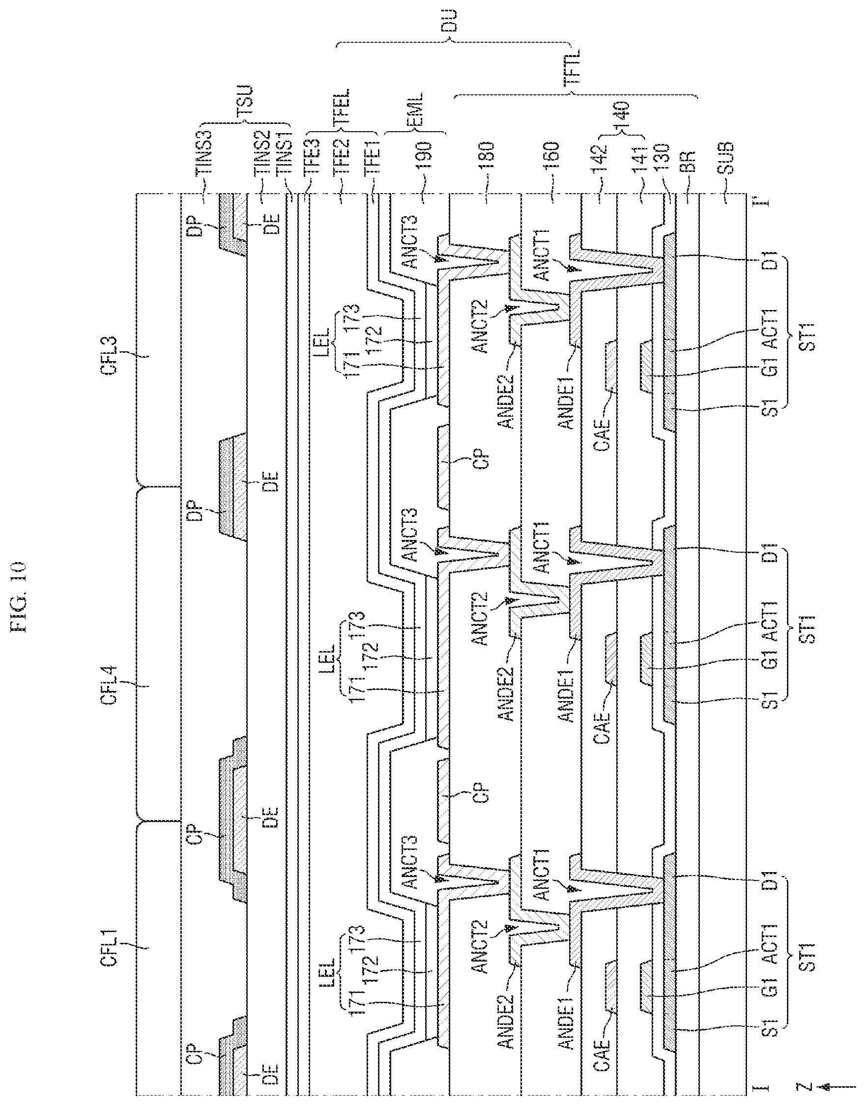 Patent US11847285 Figure 10 – Display device and position input system including the same