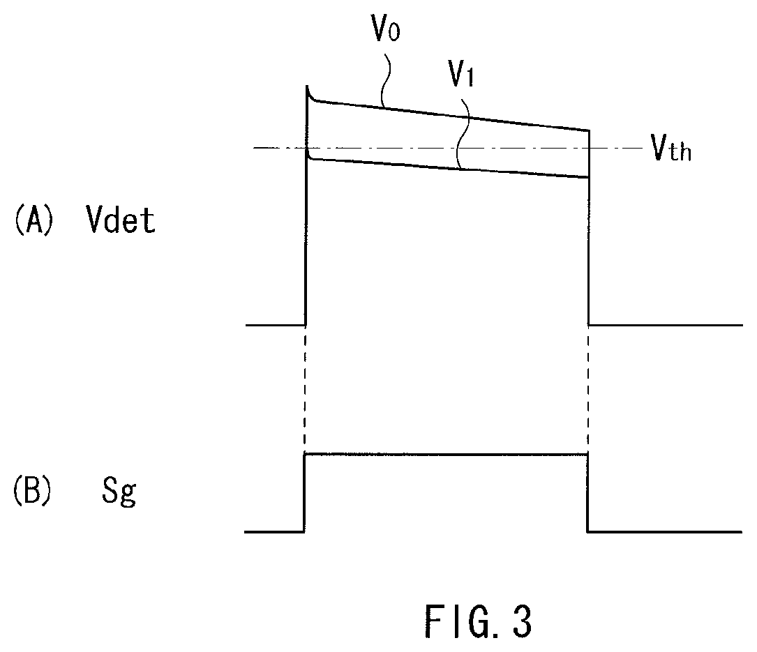 Patent US11847287 Figure 2 – Touch panel, display panel, and display unit