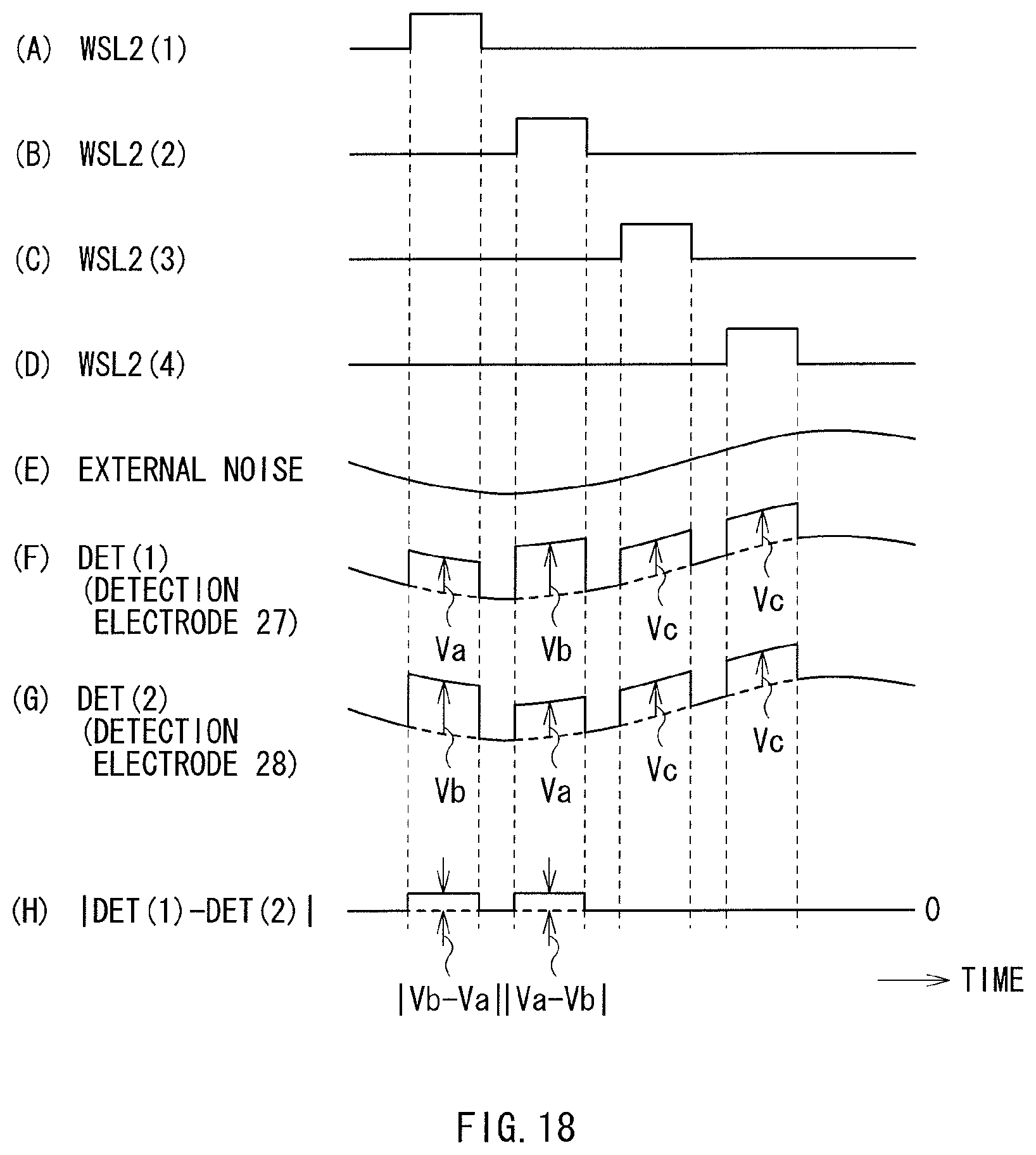 Patent US11847287 Figure 12 – Touch panel, display panel, and display unit