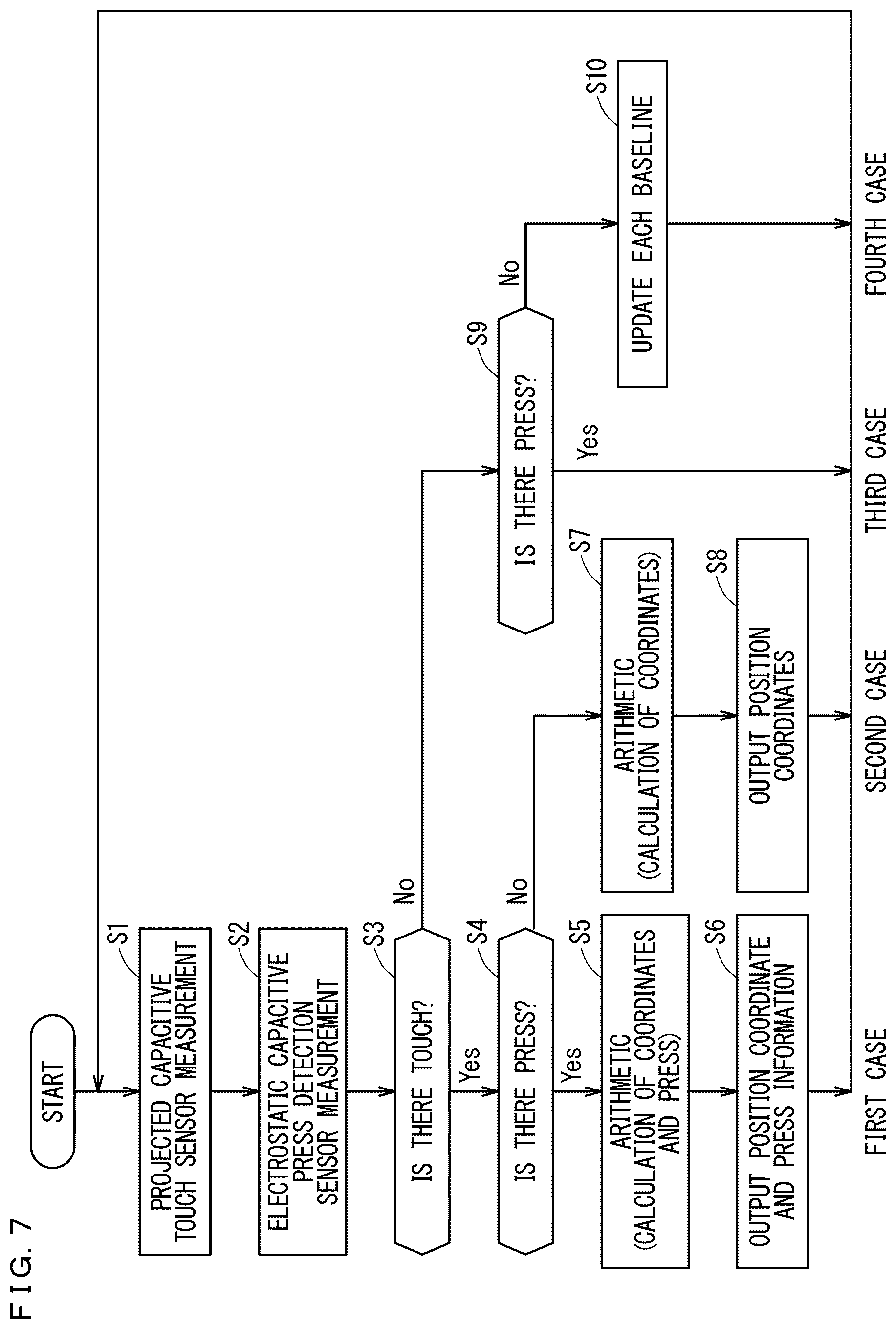 Patent US11847288 Figure 6 – Touch panel and display apparatus including touch panel