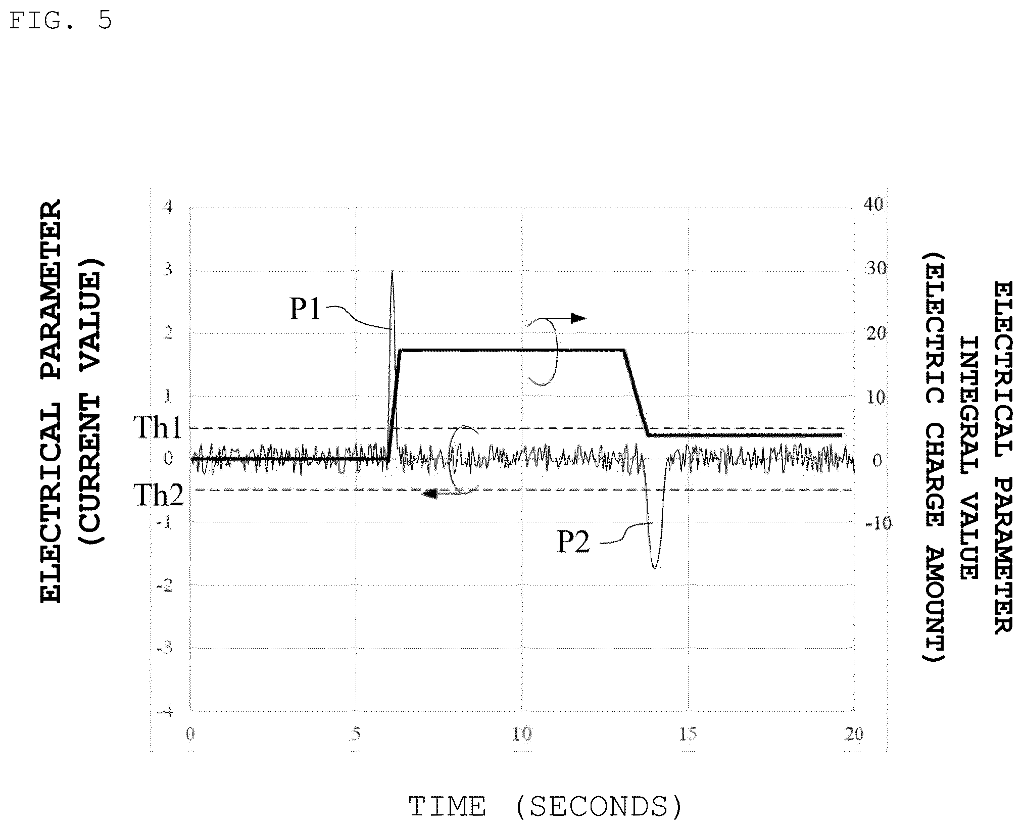 Patent US11847289 Figure 4 – Pressing force detection device