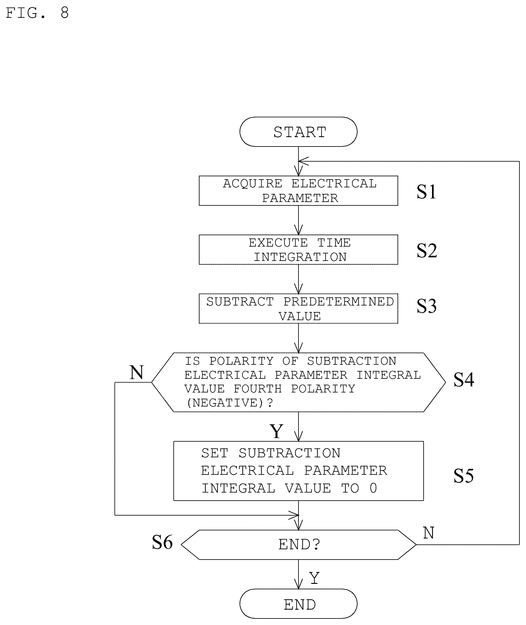 Patent US11847289 Figure 7 – Pressing force detection device