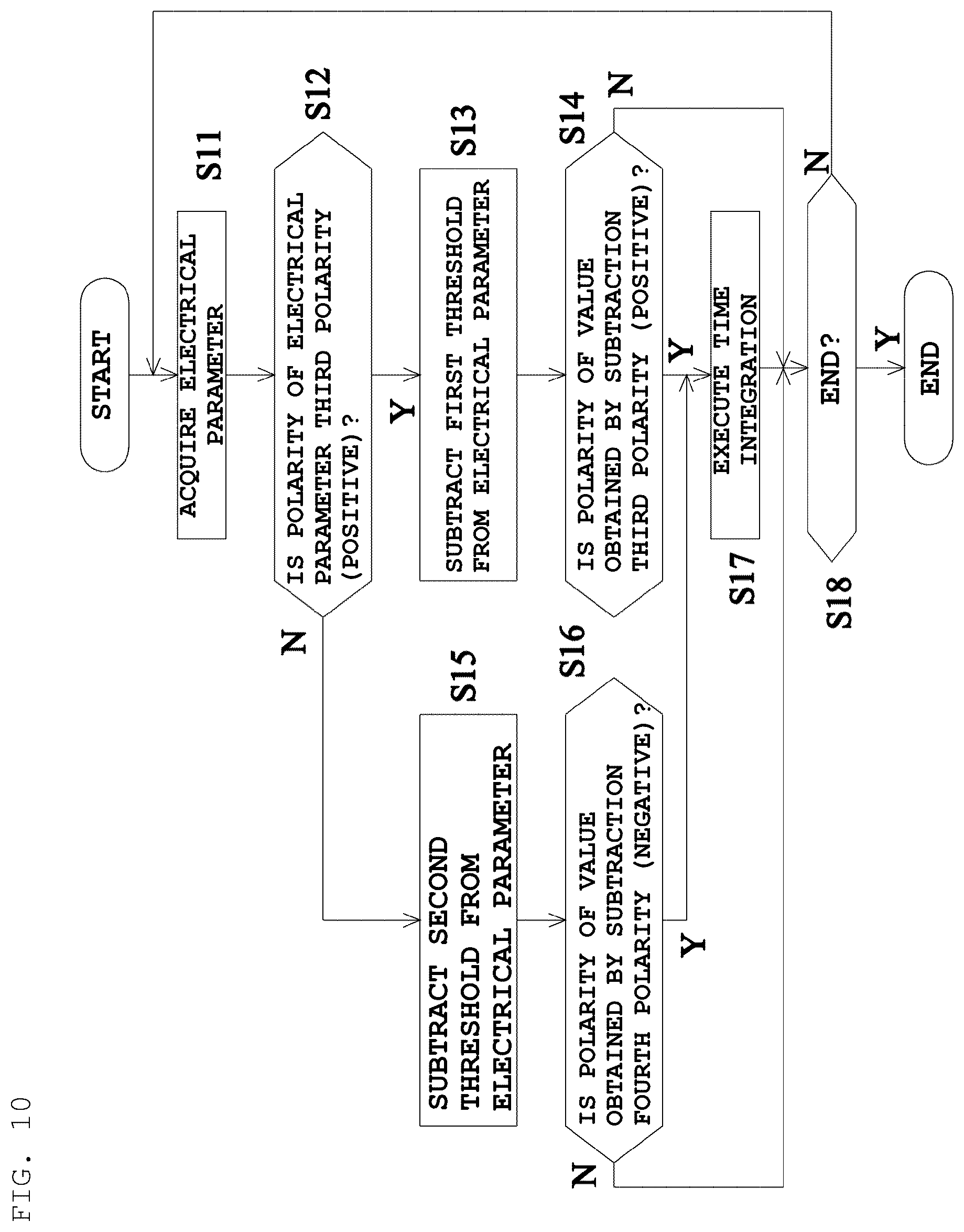 Patent US11847289 Figure 9 – Pressing force detection device