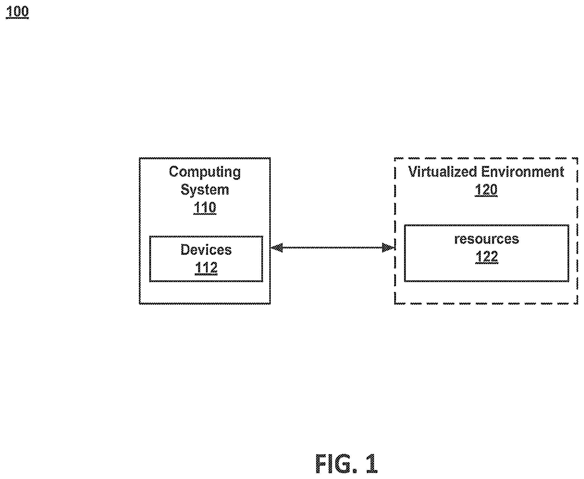 Patent US11847295 Figure 1 – Intuitive GUI for creating and managing hosts and virtual machines