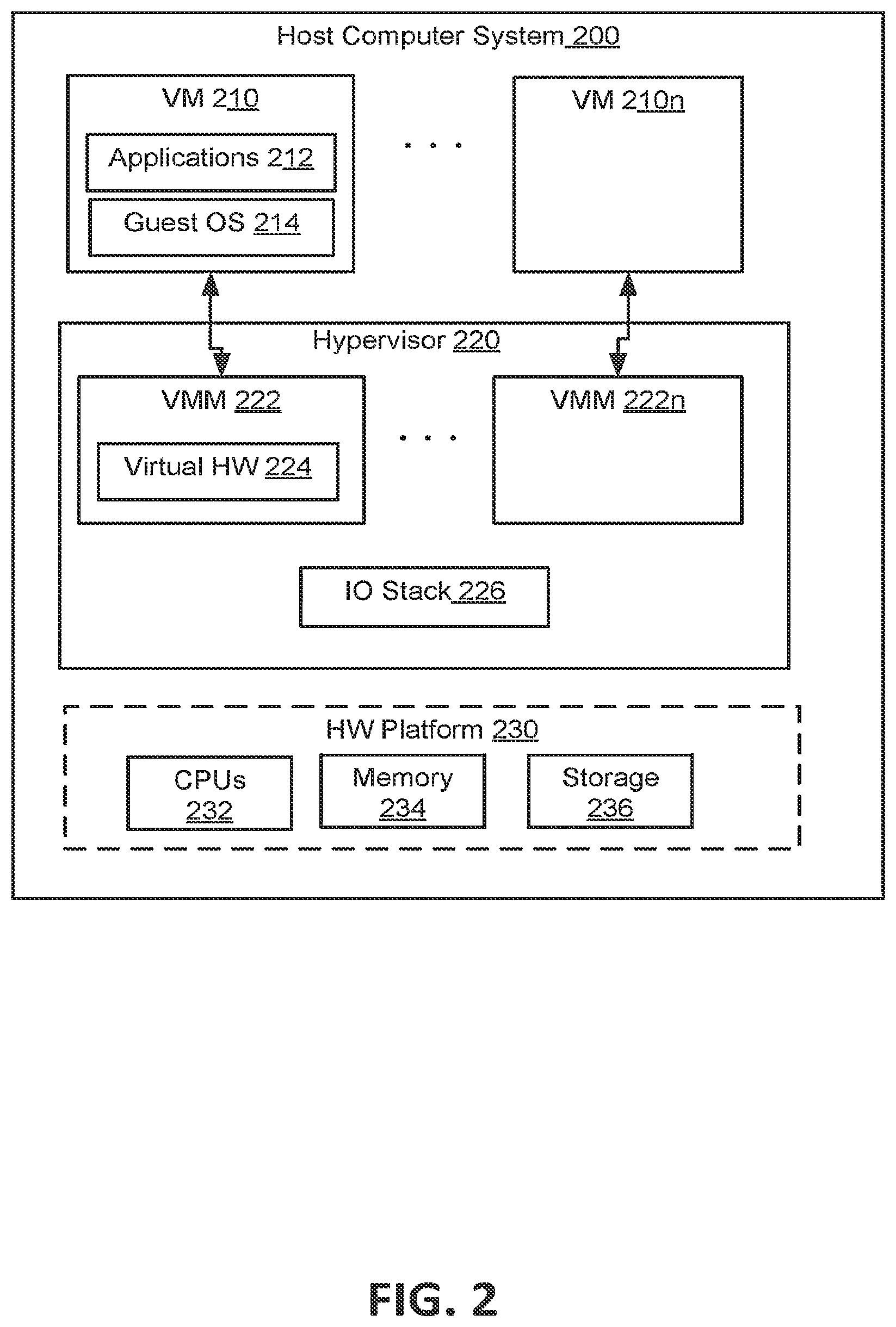 Patent US11847295 Figure 2 – Intuitive GUI for creating and managing hosts and virtual machines