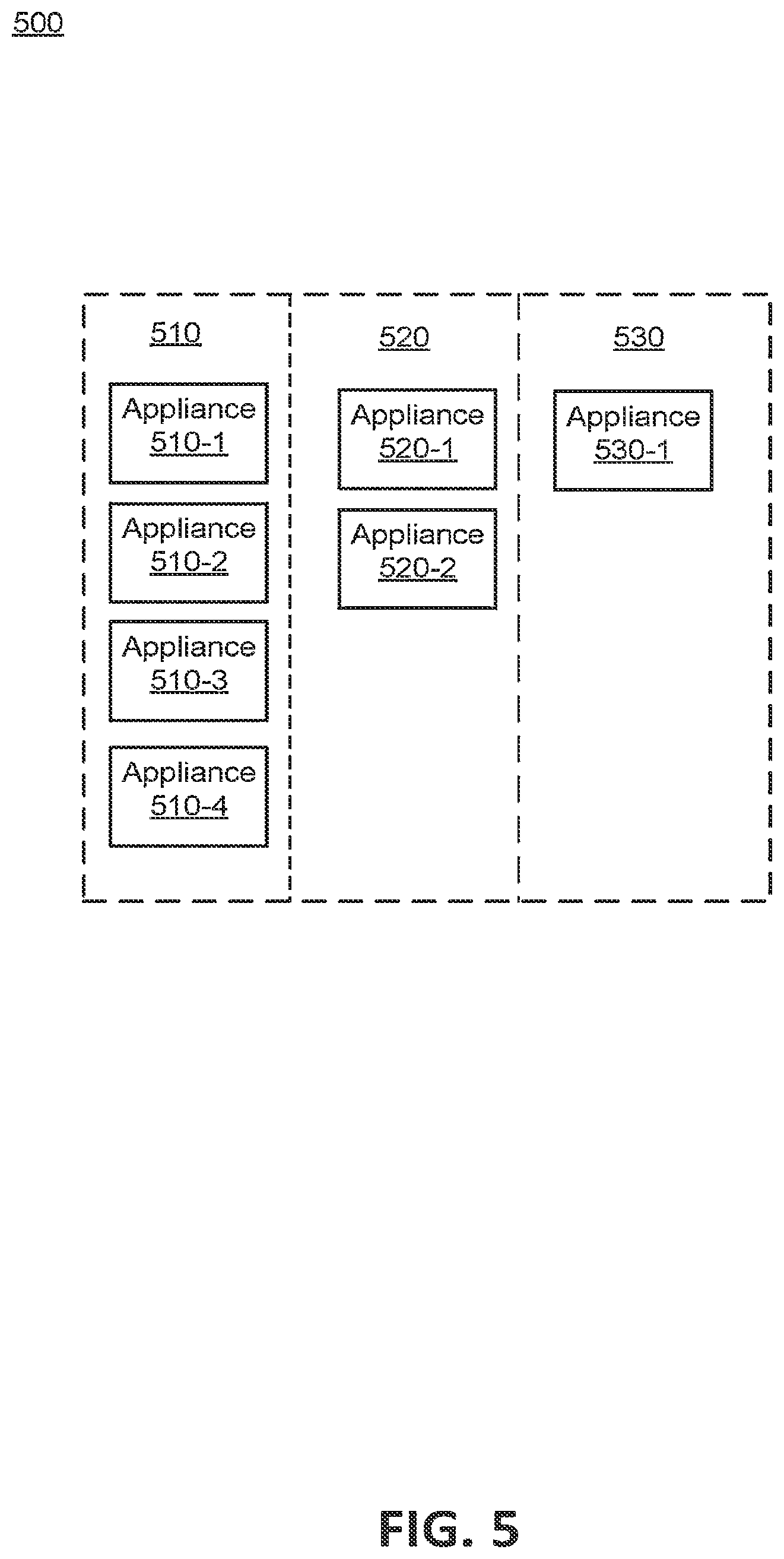 Patent US11847295 Figure 5 – Intuitive GUI for creating and managing hosts and virtual machines