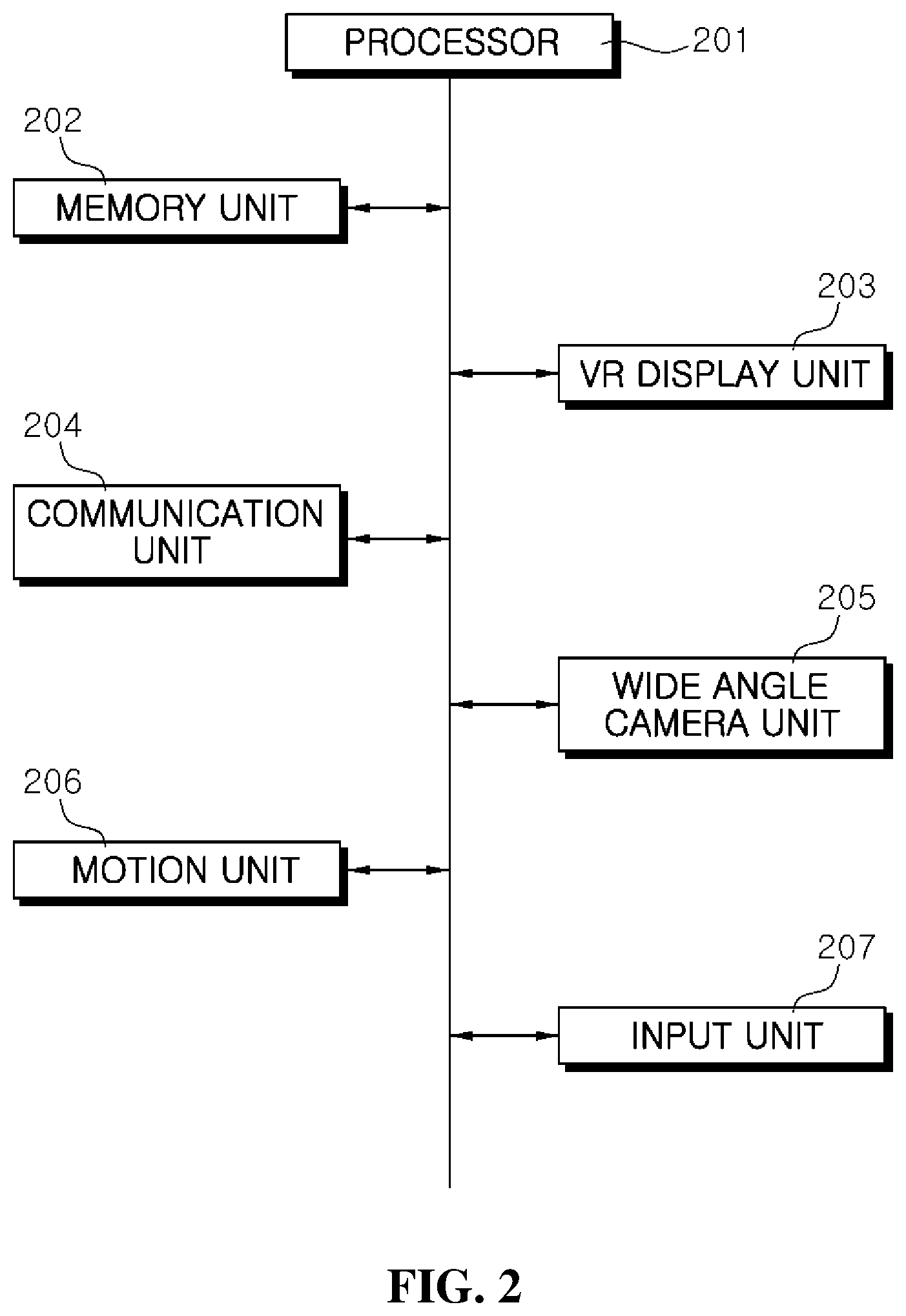 Patent US11847297 Figure 2 – Method of providing real-time VR service through avatar