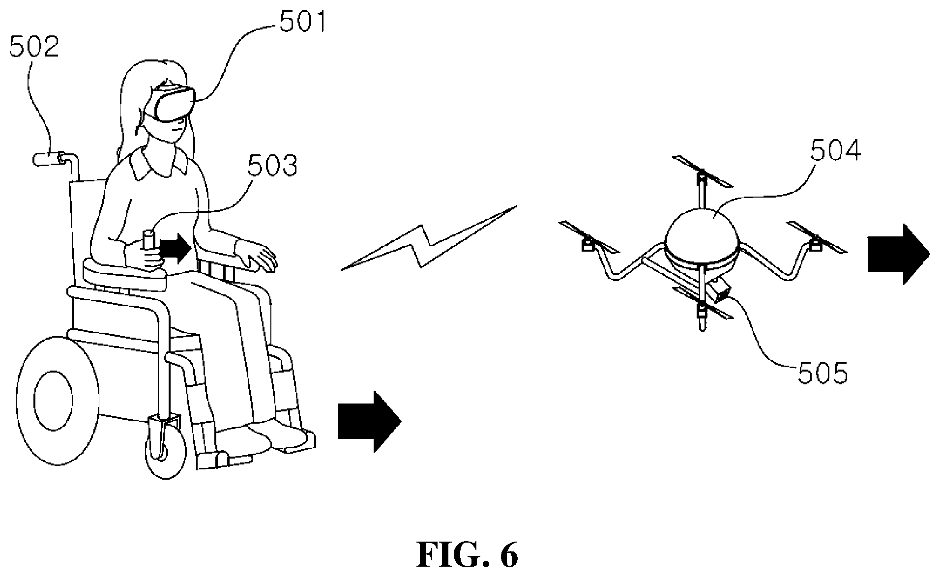 Patent US11847297 Figure 6 – Method of providing real-time VR service through avatar
