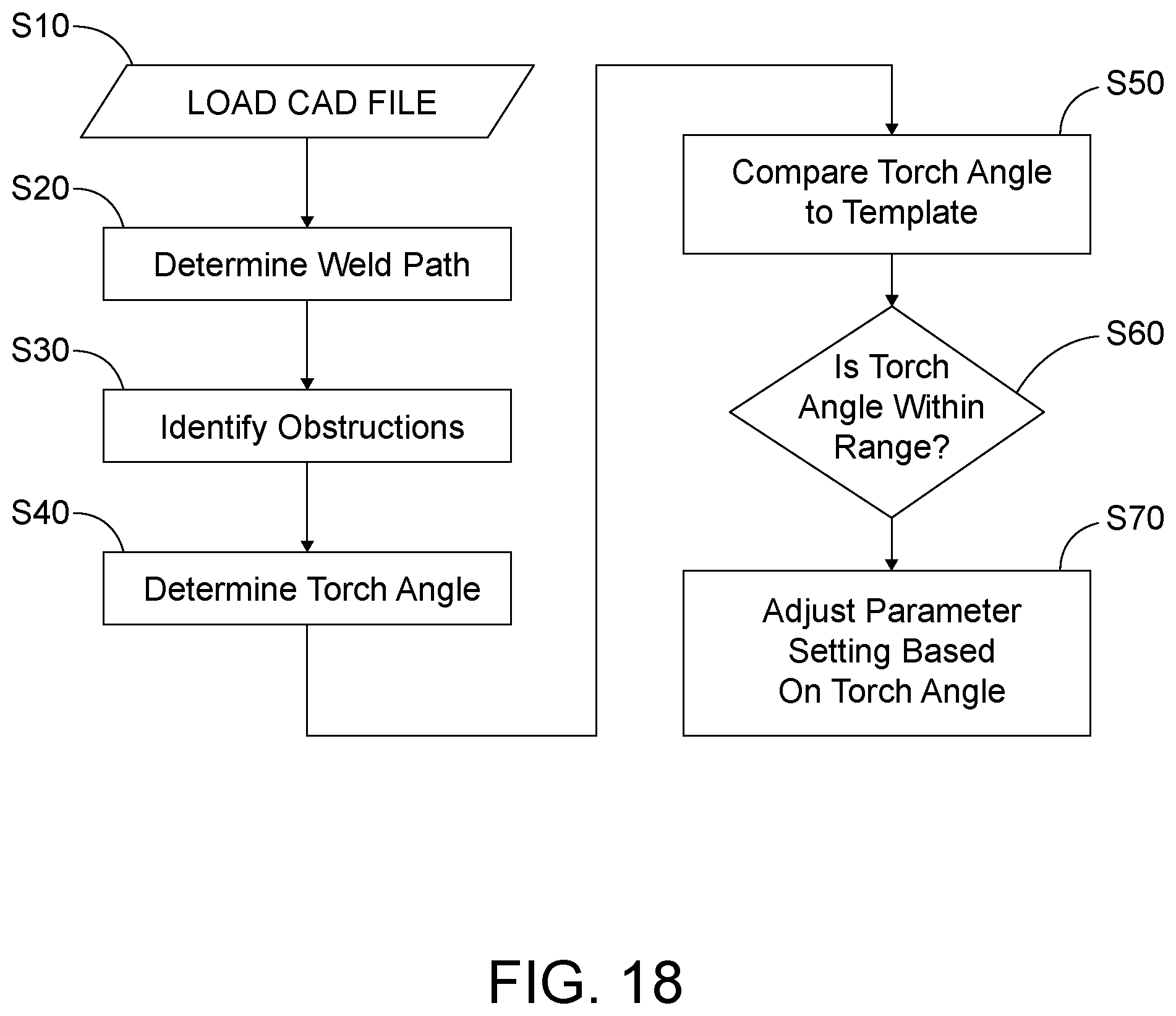 Patent US11847298 Figure 18 – User interface with real time pictograph representation of parameter settings
