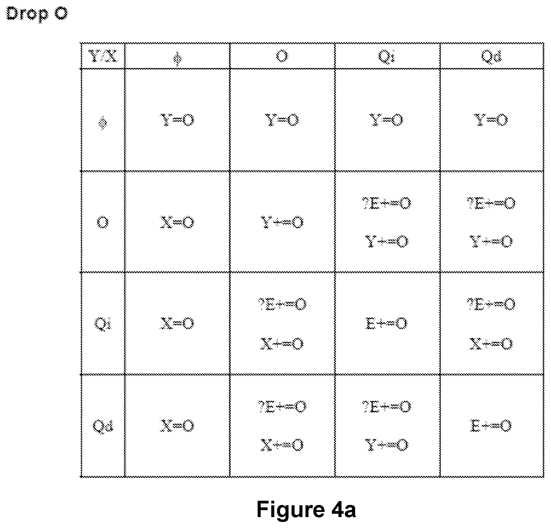 Patent US11847299 Figure 4 – Building a view of a dataset incrementally according to data types of user-selected data fields
