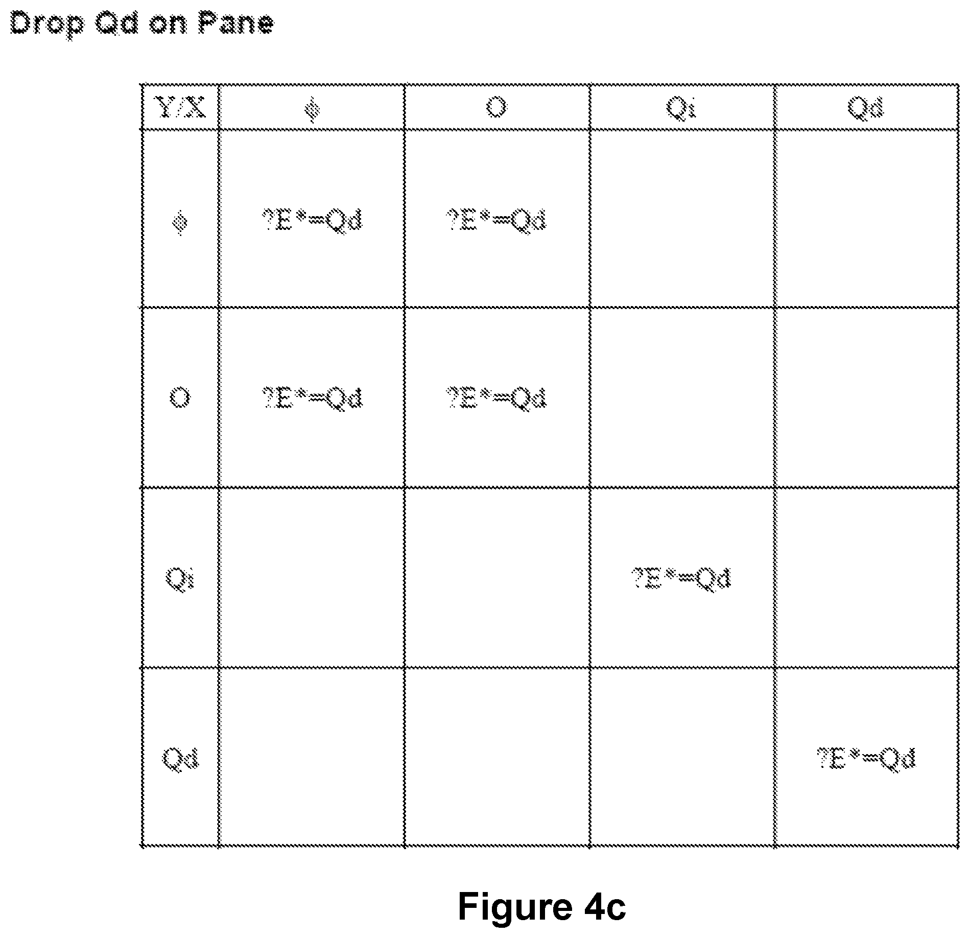 Patent US11847299 Figure 6 – Building a view of a dataset incrementally according to data types of user-selected data fields