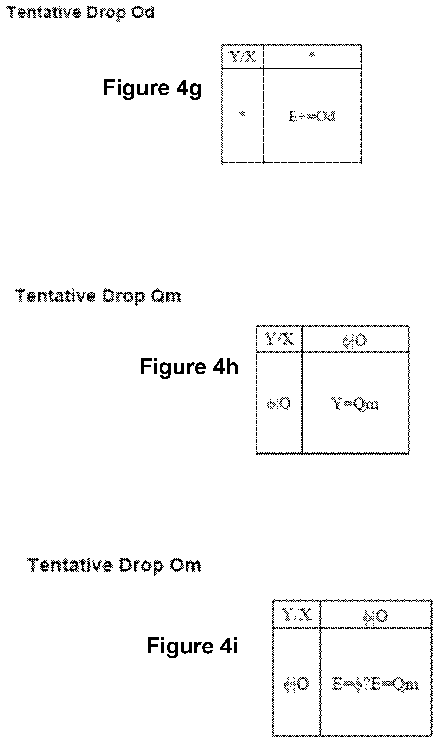 Patent US11847299 Figure 8 – Building a view of a dataset incrementally according to data types of user-selected data fields