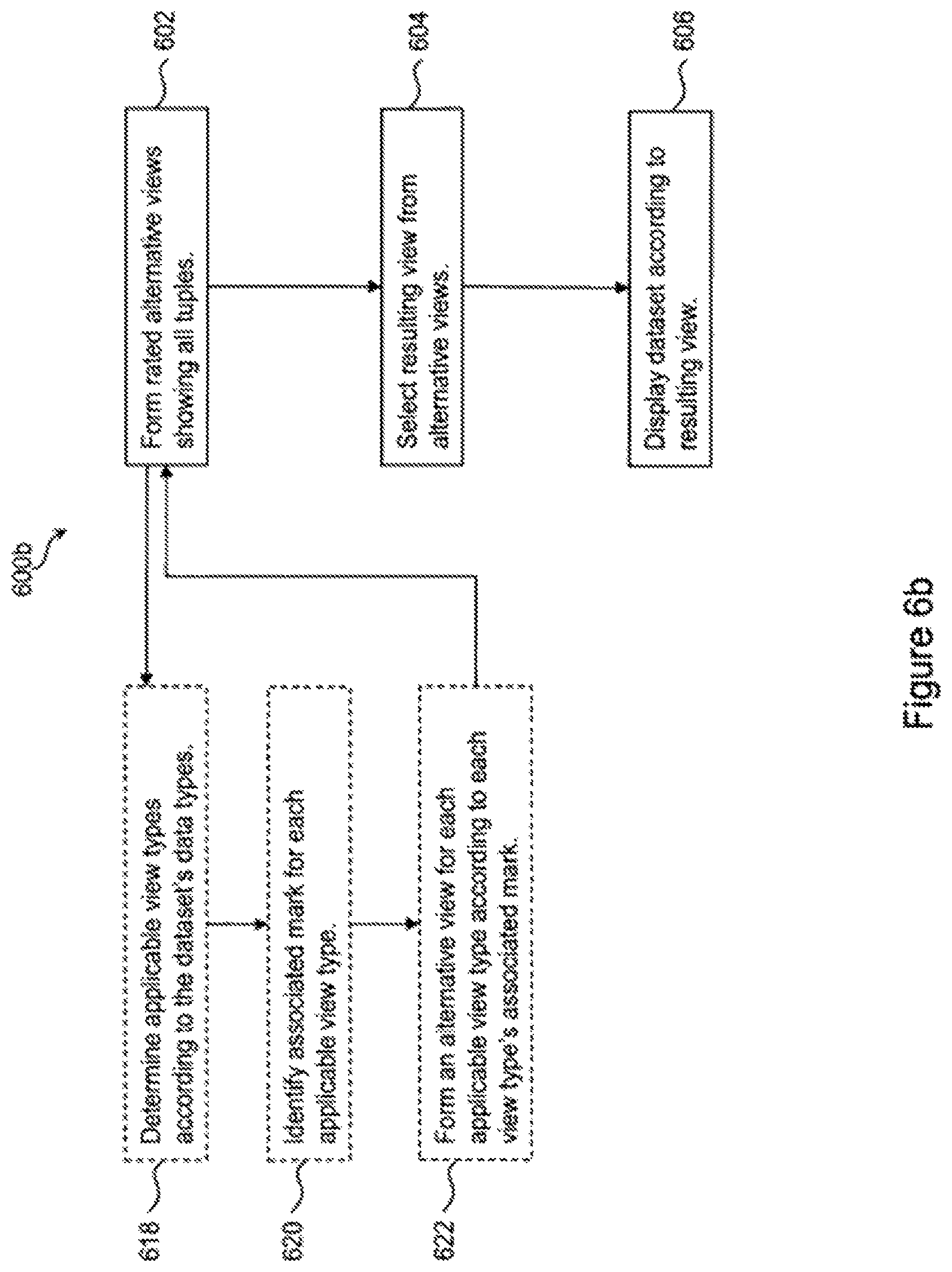 Patent US11847299 Figure 13 – Building a view of a dataset incrementally according to data types of user-selected data fields