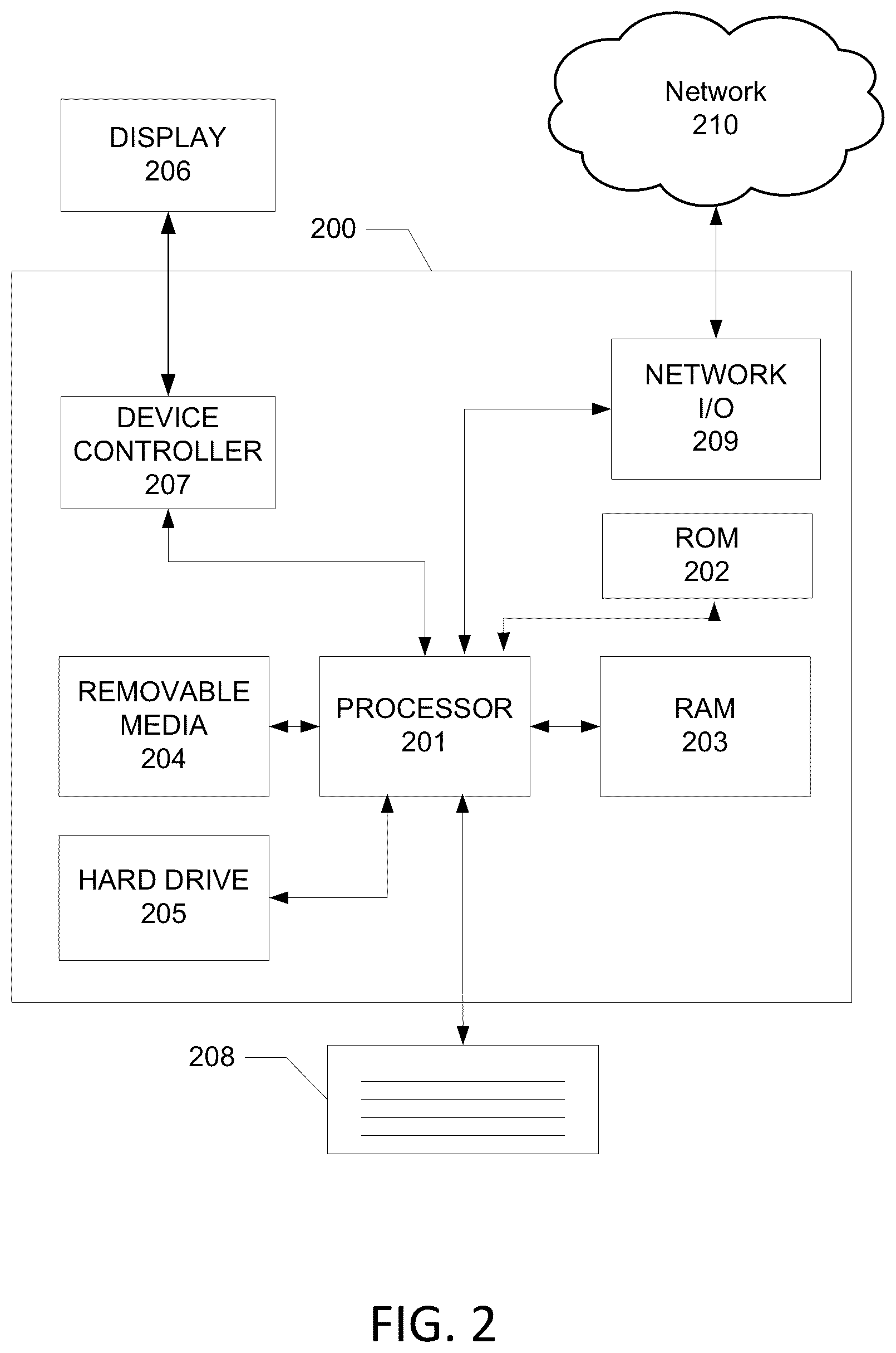 Patent US11847300 Figure 2 – Electronic information hierarchy