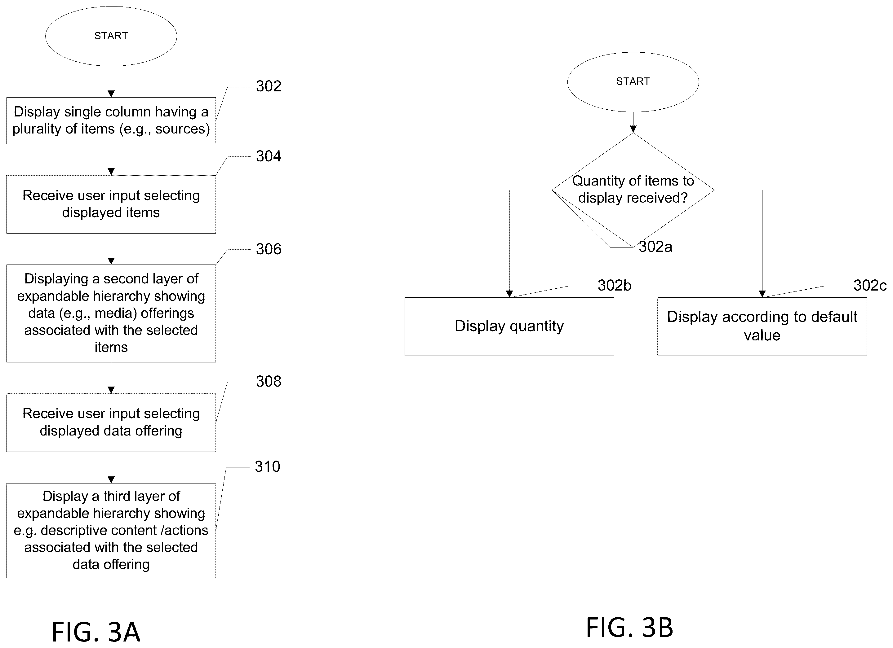 Patent US11847300 Figure 3 – Electronic information hierarchy