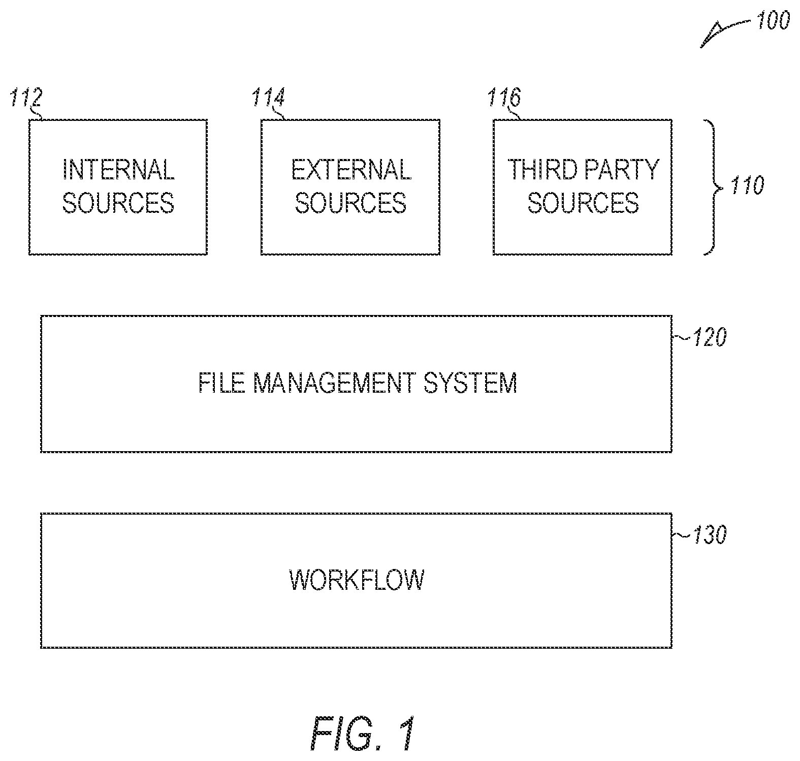 Patent US11847301 Figure 1 – Structured text for electronic communications