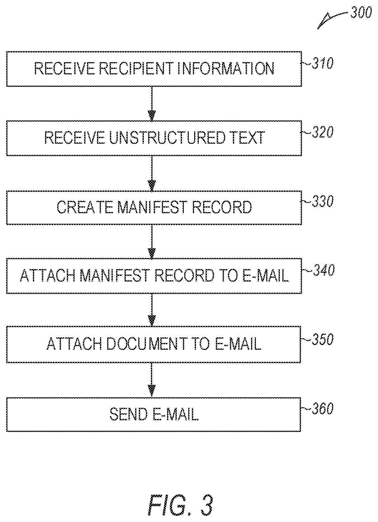 Patent US11847301 Figure 5 – Structured text for electronic communications