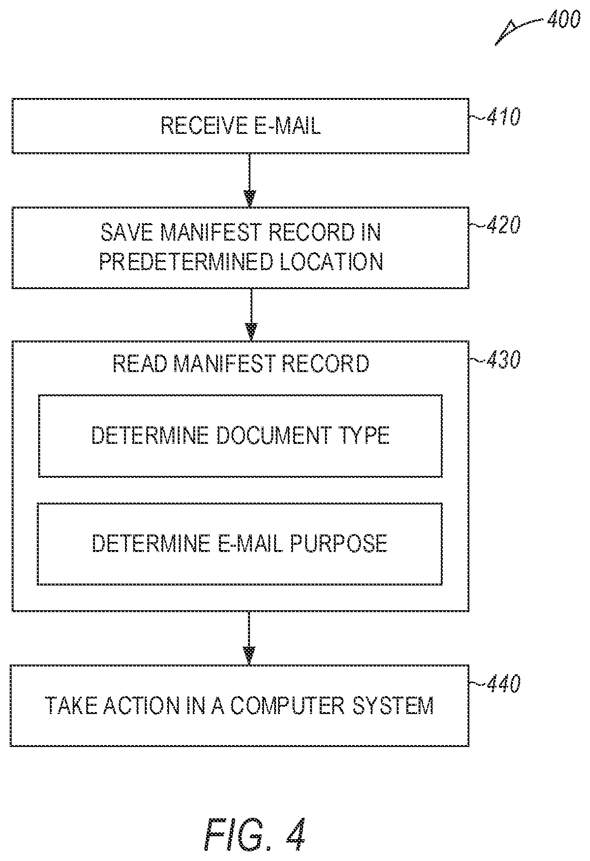 Patent US11847301 Figure 6 – Structured text for electronic communications