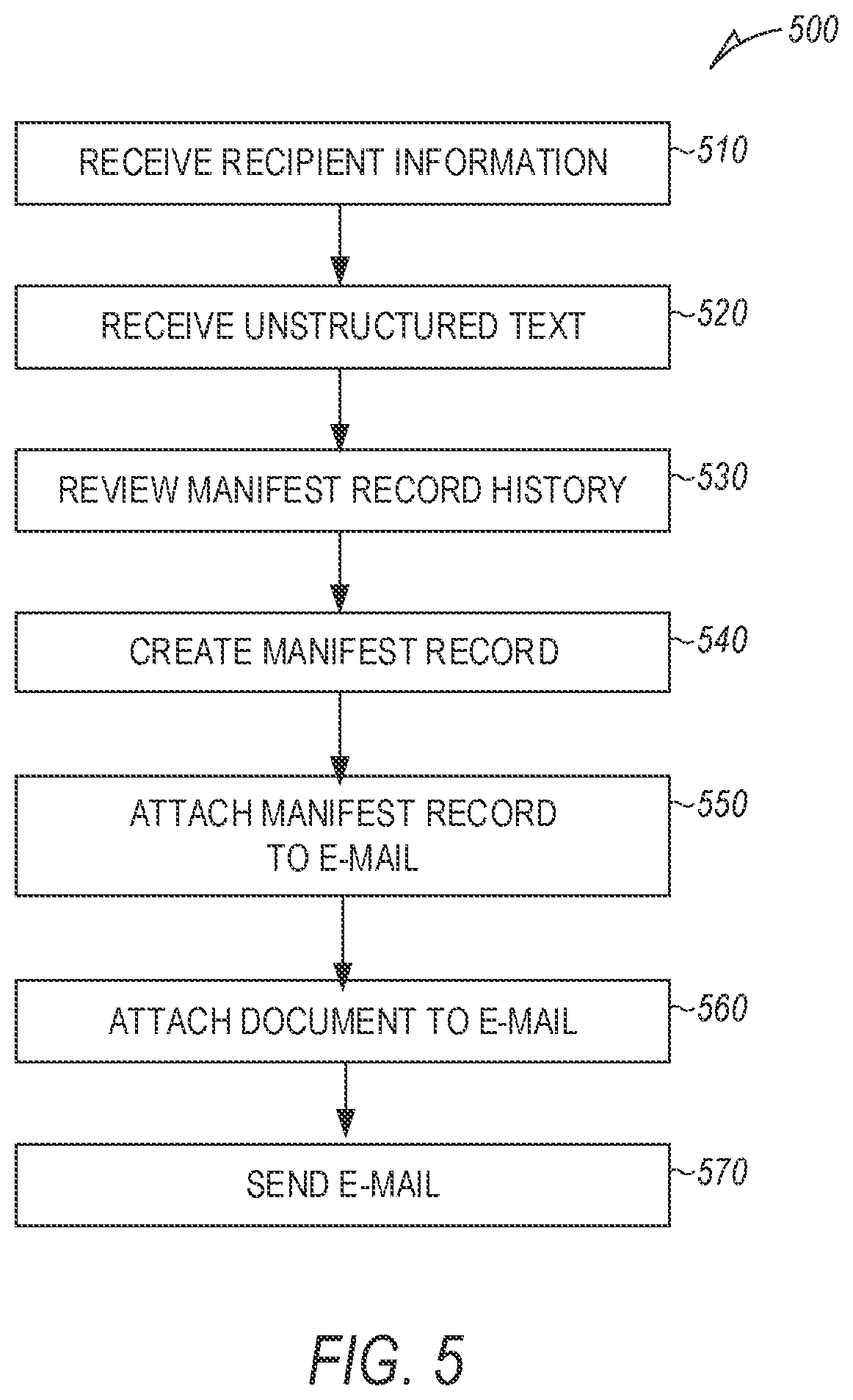 Patent US11847301 Figure 7 – Structured text for electronic communications