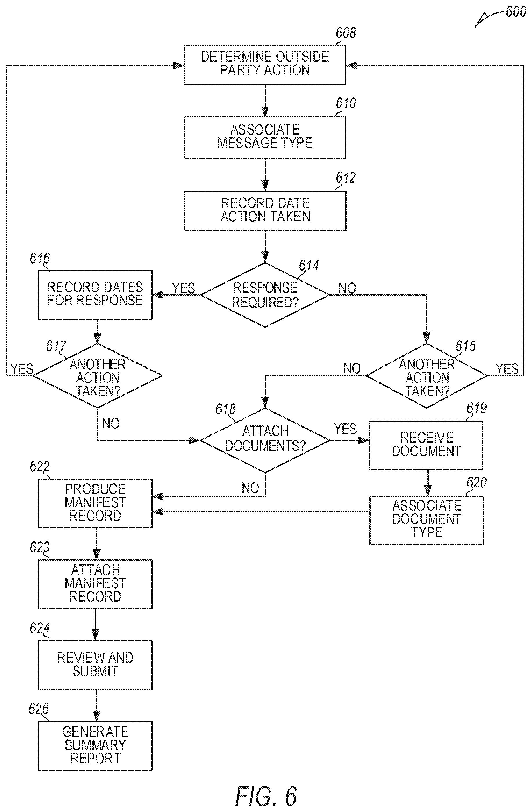 Patent US11847301 Figure 8 – Structured text for electronic communications