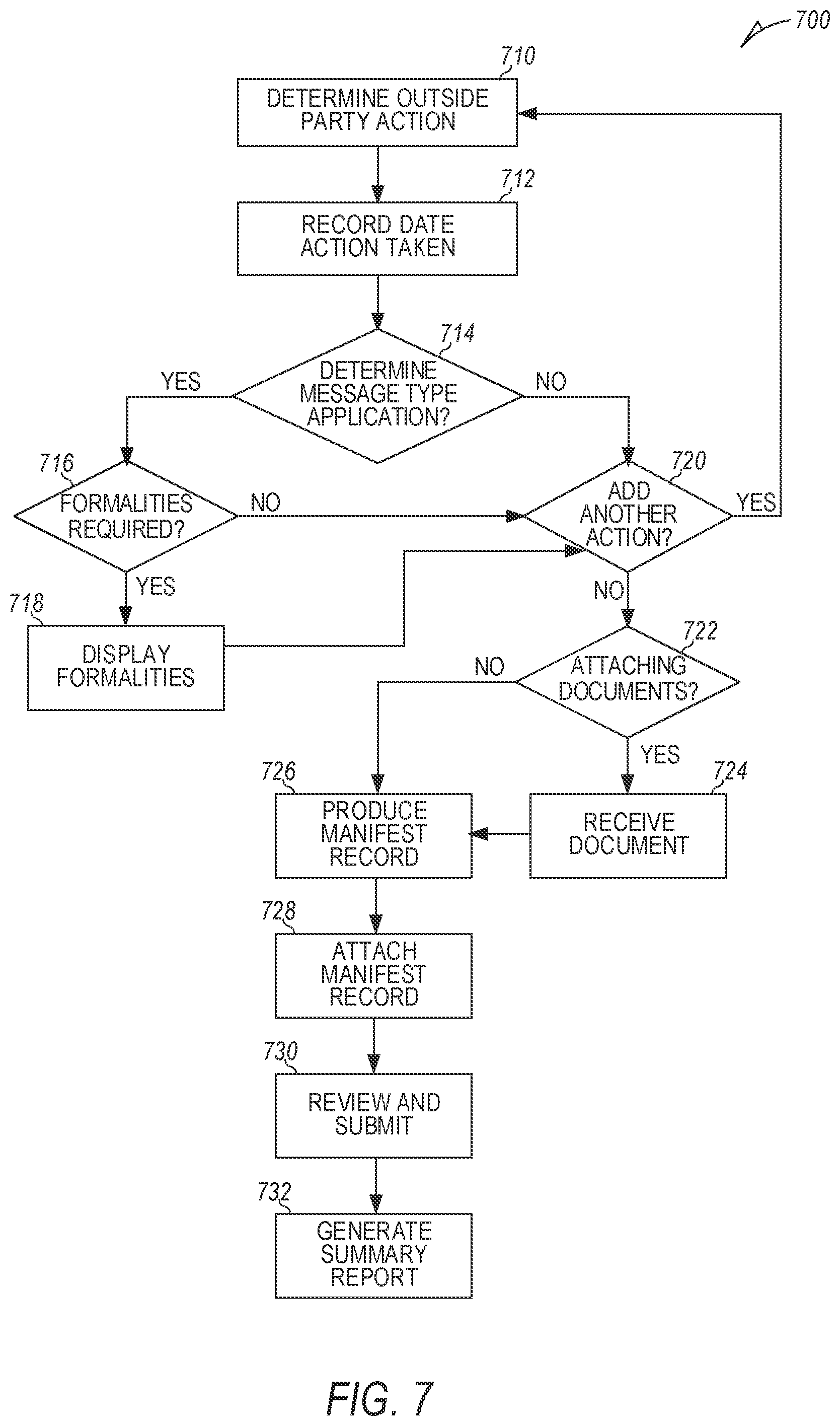 Patent US11847301 Figure 9 – Structured text for electronic communications