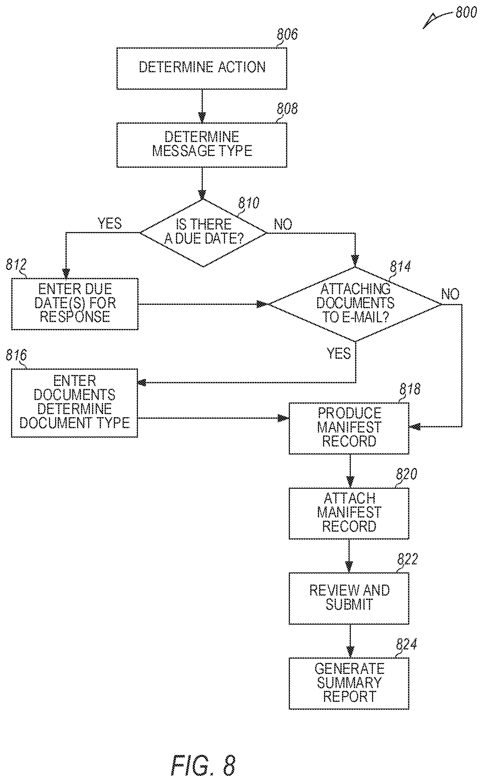 Patent US11847301 Figure 10 – Structured text for electronic communications