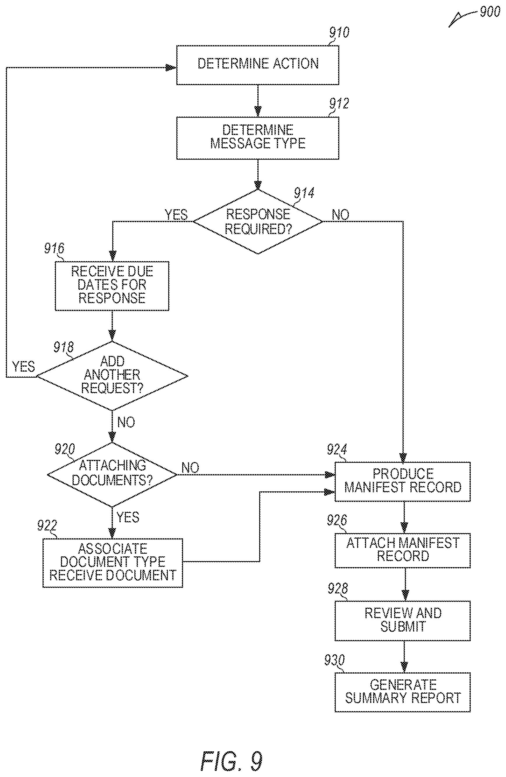 Patent US11847301 Figure 11 – Structured text for electronic communications
