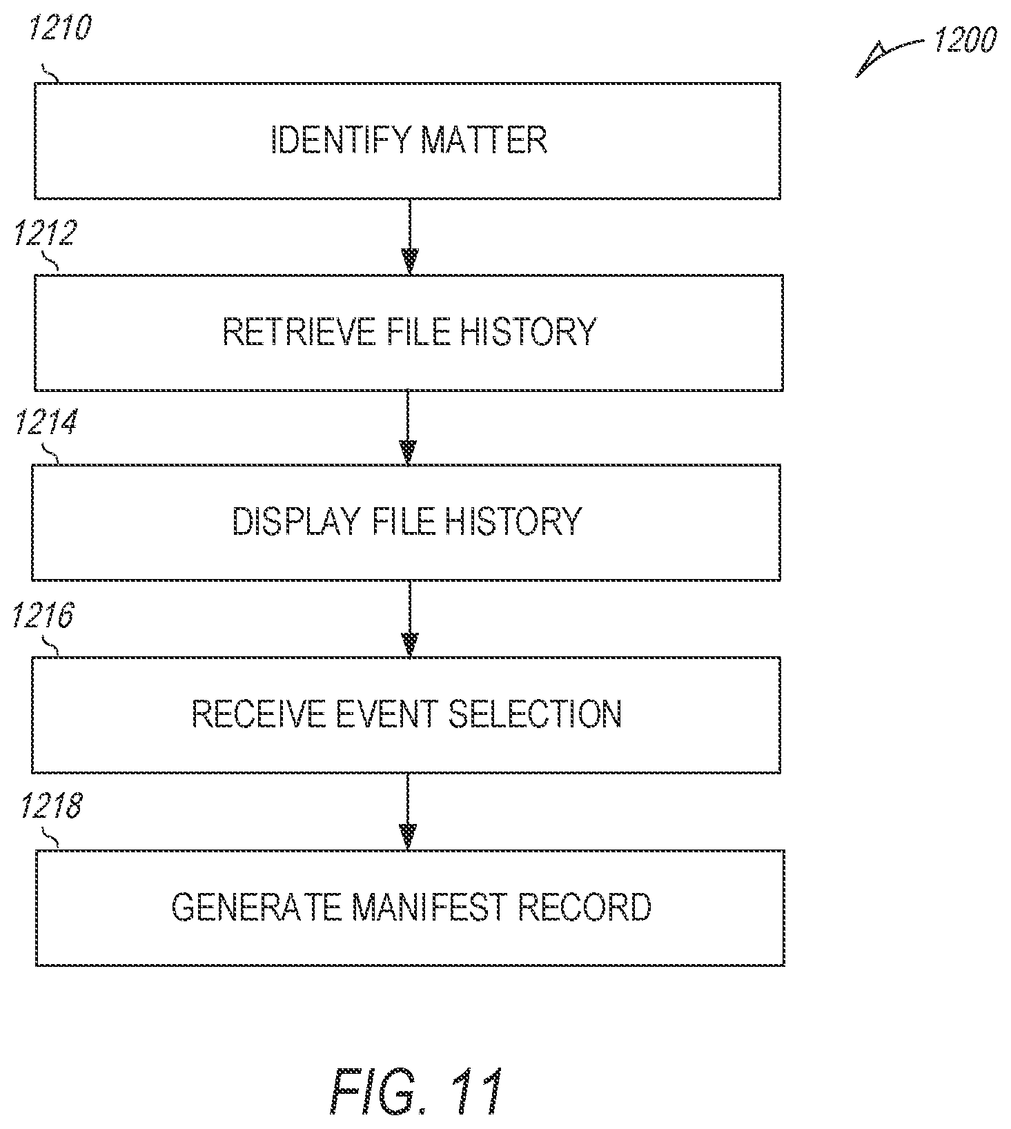 Patent US11847301 Figure 13 – Structured text for electronic communications