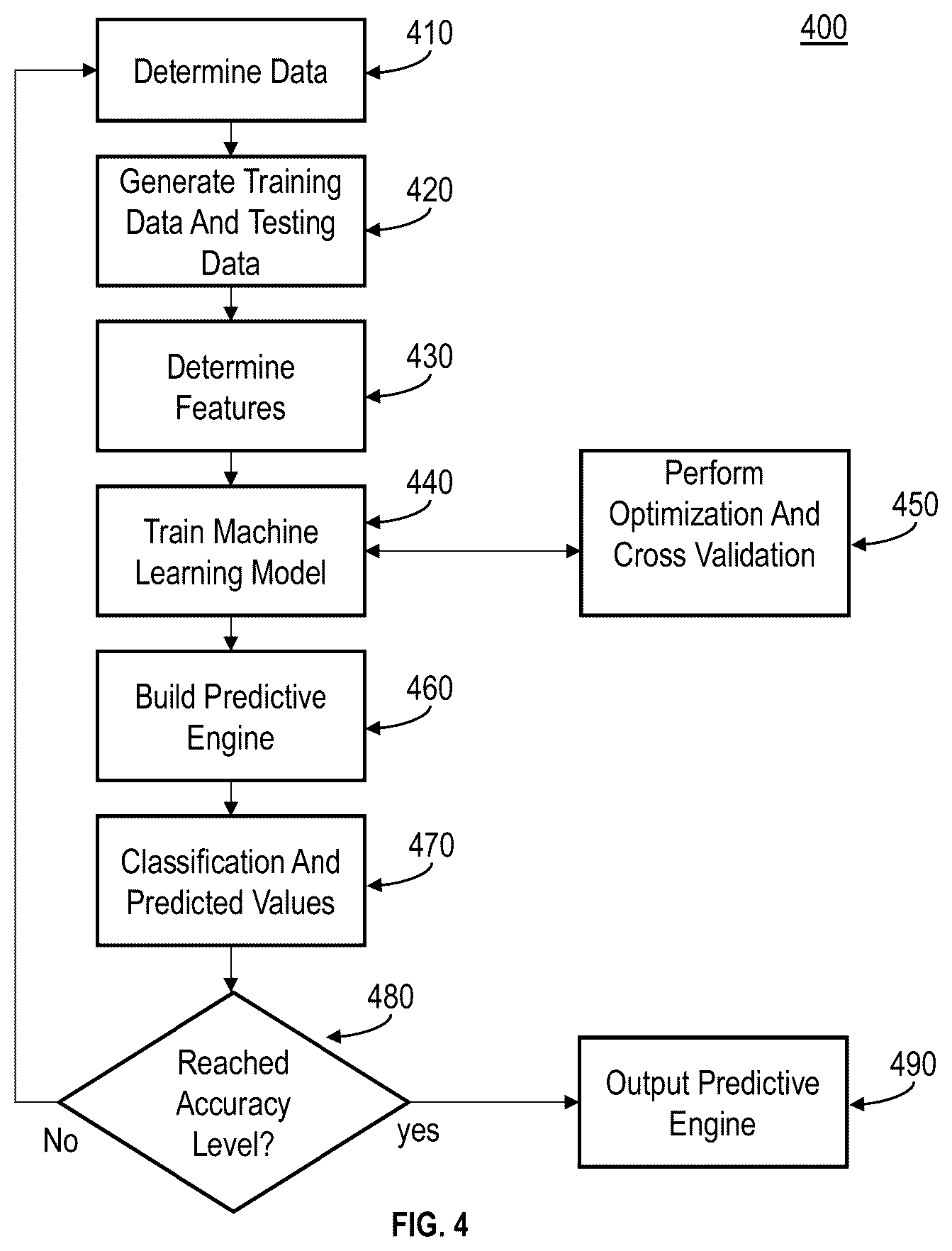 Patent US11847303 Figure 8 – User interface for depicting informational elements for selectable items