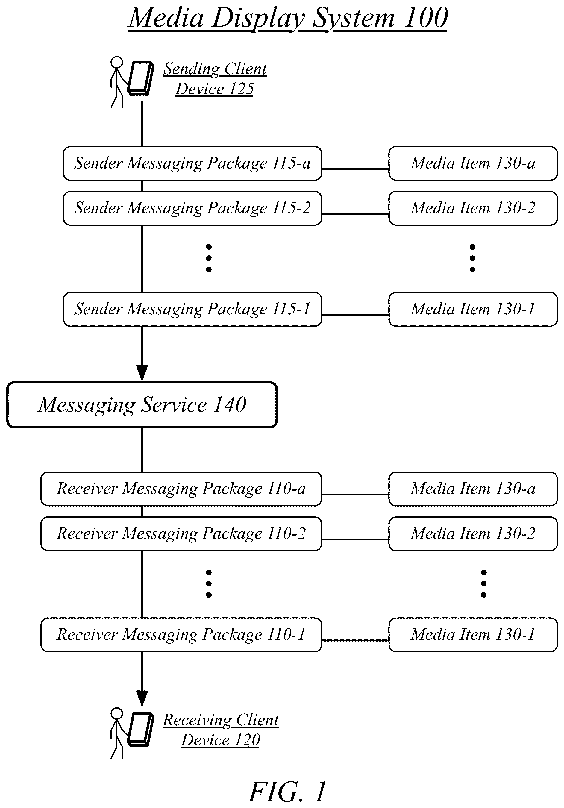 Patent US11847304 Figure 1 – Techniques for media album display and management