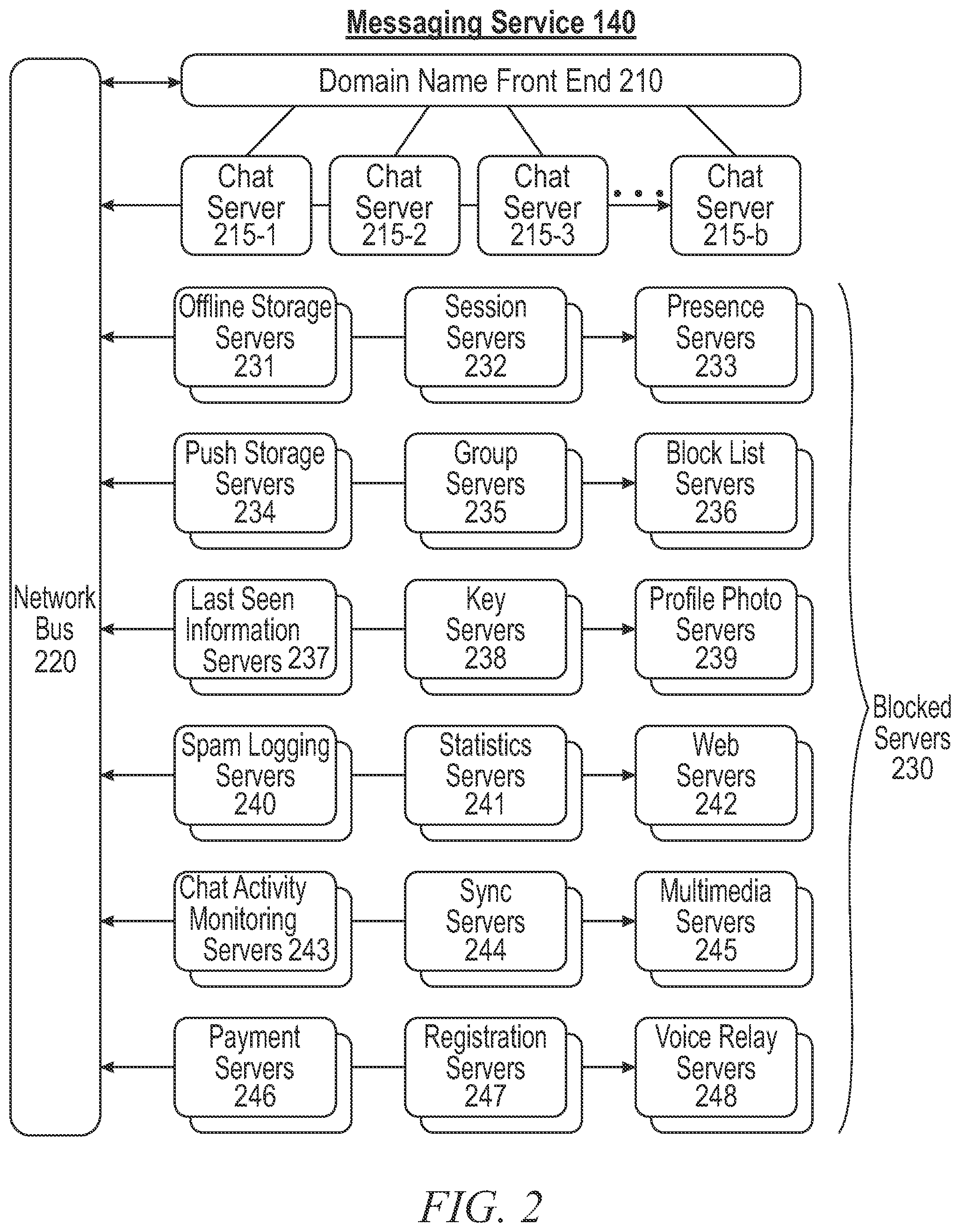 Patent US11847304 Figure 2 – Techniques for media album display and management